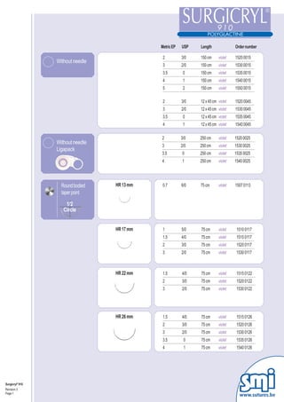 Metric EP   USP   Length              Order number

                                              2          3/0   150 cm     violet   1520 0015
                 Without needle
                                              3          2/0   150 cm     violet   1530 0015
                                              3.5         0    150 cm     violet   1535 0015
                                              4           1    150 cm     violet   1540 0015
                                              5           2    150 cm     violet   1550 0015

                                              2          3/0   12 x 45 cm violet   1520 0045
                                              3          2/0   12 x 45 cm violet   1530 0045
                                              3.5         0    12 x 45 cm violet   1535 0045
                                              4           1    12 x 45 cm violet   1540 0045

                                             2           3/0   250 cm     violet   1520 0025
                 Without needle
                                             3           2/0   250 cm     violet   1530 0025
                 Ligapack
                                             3.5         0     250 cm     violet   1535 0025
                                             4           1     250 cm     violet   1540 0025




                   Round bodied   HR 13 mm    0.7        6/0   75 cm      violet   1507 0113
                   taper point

                     1/2
                    Circle


                                  HR 17 mm    1          5/0   75 cm      violet    1510 0117
                                              1.5        4/0   75 cm      violet    1515 0117
                                              2          3/0   75 cm      violet    1520 0117
                                              3          2/0   75 cm      violet    1530 0117



                                  HR 22 mm    1.5        4/0   75 cm      violet    1515 0122
                                              2          3/0   75 cm      violet    1520 0122
                                              3          2/0   75 cm      violet    1530 0122




                                  HR 26 mm    1.5        4/0   75 cm      violet    1515 0126
                                              2          3/0   75 cm      violet    1520 0126
                                              3          2/0   75 cm      violet    1530 0126
                                              3.5         0    75 cm      violet    1535 0126
                                              4           1    75 cm      violet    1540 0126




Surgicryl® 910
Revision 3
Page 1
                                                                                     www.sutures.be
 