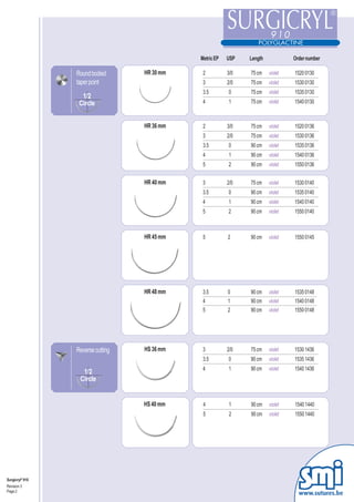 Metric EP   USP   Length            Order number

                 Round bodied      HR 30 mm    2          3/0   75 cm    violet   1520 0130
                 taper point                   3          2/0   75 cm    violet   1530 0130
                                               3.5        0     75 cm    violet   1535 0130
                   1/2
                  Circle                       4          1     75 cm    violet   1540 0130



                                   HR 36 mm    2          3/0   75 cm    violet   1520 0136
                                               3          2/0   75 cm    violet   1530 0136
                                               3.5        0     90 cm    violet   1535 0136
                                               4          1     90 cm    violet   1540 0136
                                               5          2     90 cm    violet   1550 0136


                                   HR 40 mm    3          2/0   75 cm    violet   1530 0140
                                               3.5        0     90 cm    violet   1535 0140
                                               4          1     90 cm    violet   1540 0140
                                               5          2     90 cm    violet   1550 0140



                                   HR 45 mm    5          2     90 cm    violet   1550 0145




                                   HR 48 mm    3.5        0     90 cm    violet   1535 0148
                                               4          1     90 cm    violet   1540 0148
                                               5          2     90 cm    violet   1550 0148




                 Reverse cutting   HS 36 mm    3          2/0   75 cm    violet   1530 1436
                                               3.5        0     90 cm    violet   1535 1436
                                               4          1     90 cm             1540 1436
                   1/2                                                   violet
                  Circle


                                   HS 40 mm    4           1    90 cm    violet   1540 1440
                                               5           2    90 cm    violet   1550 1440




Surgicryl® 910
Revision 3
Page 2
                                                                                    www.sutures.be
 