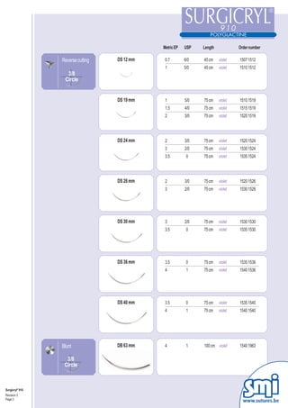Metric EP   USP   Length            Order number

                 Reverse cutting   DS 12 mm    0.7        6/0   45 cm    violet   1507 1512
                                               1          5/0   45 cm    violet   1510 1512
                   3/8
                  Circle


                                   DS 19 mm    1          5/0   75 cm    violet   1510 1519
                                               1.5        4/0   75 cm    violet   1515 1519
                                               2          3/0   75 cm    violet   1520 1519




                                   DS 24 mm    2          3/0   75 cm    violet   1520 1524
                                               3          2/0   75 cm    violet   1530 1524
                                               3.5         0    75 cm    violet   1535 1524




                                   DS 26 mm    2          3/0   75 cm    violet   1520 1526
                                               3          2/0   75 cm    violet   1530 1526




                                   DS 30 mm    3          2/0   75 cm    violet   1530 1530
                                               3.5         0    75 cm    violet   1535 1530




                                   DS 36 mm    3.5         0    75 cm    violet   1535 1536
                                               4           1    75 cm    violet   1540 1536




                                   DS 40 mm    3.5         0    75 cm    violet   1535 1540
                                               4           1    75 cm    violet   1540 1540




                 Blunt             DB 63 mm    4           1    100 cm violet     1540 1963

                   3/8
                  Circle



Surgicryl® 910
Revision 3
Page 3
                                                                                    www.sutures.be
 
