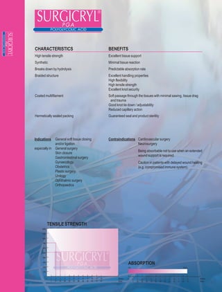 CHARACTERISTICS                               BENEFITS
High tensile strength                         Excellent tissue support
Synthetic                                     Minimal tissue reaction
Breaks down by hydrolysis                     Predictable absorption rate
Braided structure                             Excellent handling properties
                                              High flexibility
                                              High tensile strength
                                              Excellent knot security
Coated multifilament                          Soft passage through the tissues with minimal sawing, tissue drag
                                               and trauma
                                              Good knot tie down / adjustability
                                              Reduced capillary action
Hermetically sealed packing                   Guaranteed seal and product sterility




Indications     General soft tissue closing   Contraindications Cardiovascular surgery
                and/or ligation                                 Neurosurgery
especially in   General surgery
                                                                   Being absorbable not to use when an extended
                Skin closure
                                                                   wound support is required.
                Gastrointestinal surgery
                Gynaecology                                        Caution in patients with delayed wound healing
                Obstetrics                                         (e.g. compromised immune system).
                Plastic surgery
                Urology
                Ophthalmic surgery
                Orthopaedics




         TENSILE STRENGTH




                                                             ABSORPTION
                                                             0%                                    100%




                                                     Weeks                                                        Weeks
                                                     Days                                                         Days
 