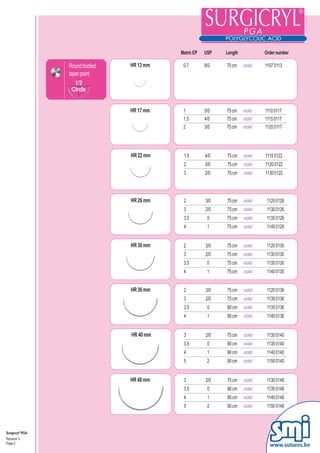 Metric EP   USP   Length            Order number

                 Round bodied   HR 13 mm    0.7        6/0   75 cm    violet   1107 0113
                 taper point
                    1/2
                  Circle


                                HR 17 mm    1          5/0   75 cm    violet   1110 0117
                                            1.5        4/0   75 cm    violet   1115 0117
                                            2          3/0   75 cm    violet   1120 0117




                                HR 22 mm    1.5        4/0   75 cm    violet   1115 0122
                                            2          3/0   75 cm    violet   1120 0122
                                            3          2/0   75 cm    violet   1130 0122




                                HR 26 mm    2          3/0   75 cm    violet    1120 0126
                                            3          2/0   75 cm    violet    1130 0126
                                            3.5         0    75 cm    violet    1135 0126
                                            4           1    75 cm    violet    1140 0126


                                HR 30 mm    2          3/0   75 cm    violet    1120 0130
                                            3          2/0   75 cm    violet    1130 0130
                                            3.5         0    75 cm    violet    1135 0130
                                            4           1    75 cm    violet    1140 0130


                                HR 36 mm    2          3/0   75 cm    violet    1120 0136
                                            3          2/0   75 cm    violet    1130 0136
                                            3.5         0    90 cm    violet    1135 0136
                                            4           1    90 cm    violet    1140 0136


                                HR 40 mm    3          2/0   75 cm    violet    1130 0140
                                            3.5         0    90 cm    violet    1135 0140
                                            4           1    90 cm    violet    1140 0140
                                            5           2    90 cm    violet    1150 0140


                                HR 48 mm    3          2/0   75 cm    violet    1130 0148
                                            3.5         0    90 cm    violet    1135 0148
                                            4           1    90 cm    violet    1140 0148
                                            5           2    90 cm    violet    1150 0148



Surgicryl® PGA
Revision 3
Page 2
                                                                                 www.sutures.be
 