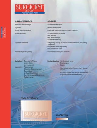 CHARACTERISTICS                                    BENEFITS
High initial tensile strength                      Excellent tissue support
Synthetic                                          Minimal tissue reaction
Breaks down by hydrolysis                          Predictable absorption rate, quick mass absorption
Braided structure                                  Excellent handling properties
                                                   High flexibility
                                                   High tensile strength
                                                   Excellent knot security
Coated multifilament                               Soft passage through the tissues with minimal sawing, tissue drag
                                                    and trauma
                                                   Good knot tie down / adjustability
                                                   Reduced capillary action
Hermetically sealed packing                        Guaranteed seal and product sterility




Indications     Superficial soft tissue            Contraindications Cardiovascular surgery
                closing of skin                                      Neurosurgery
                and mucosa only                                      Ligation
especially in   Plastic surgery
                                                                        When wound support for more than 7 days is
                Obstetrics (Episiotomy repair)                          required.
                Gynaecology
                Urology (Circumcision)                                  Caution in patients with delayed wound healing
                Ophthalmic surgery (Conjunctiva)                        (e.g. compromised immune system).
                Pediatric surgery




         TENSILE STRENGTH




                                                                  ABSORPTION
                                                                  0%               100%




                                                          Weeks                                                        Weeks
                                                          Days                                                         Days
 