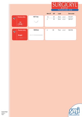 Metric EP   USP    Length            Order number

                   Reverse cutting   HS 17 mm   1.5          4/0   45 cm    undyed   1415 1417
                                                2            3/0   45 cm    undyed   1420 1417

                     1/2
                    Circle


                   Reverse cutting   GS 60 mm   2           3/0    75 cm    undyed   1420 2160


                   Straight




Surgicryl® Rapid
Revision 3
Page 3
                                                                                      www.sutures.be
 
