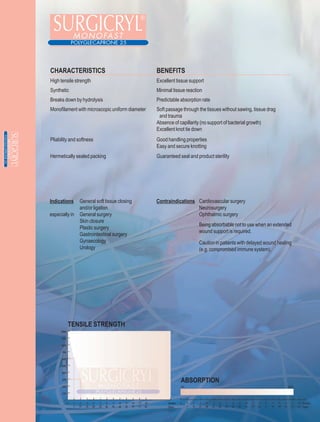 CHARACTERISTICS                                  BENEFITS
High tensile strength                            Excellent tissue support
Synthetic                                        Minimal tissue reaction
Breaks down by hydrolysis                        Predictable absorption rate
Monofilament with microscopic uniform diameter   Soft passage through the tissues without sawing, tissue drag
                                                  and trauma
                                                 Absence of capillarity (no support of bacterial growth)
                                                 Excellent knot tie down
Pliability and softness                          Good handling properties
                                                 Easy and secure knotting
Hermetically sealed packing                      Guaranteed seal and product sterility




Indications     General soft tissue closing      Contraindications Cardiovascular surgery
                and/or ligation                                    Neurosurgery
especially in   General surgery                                    Ophthalmic surgery
                Skin closure
                                                                      Being absorbable not to use when an extended
                Plastic surgery
                                                                      wound support is required.
                Gastrointestinal surgery
                Gynaecology                                           Caution in patients with delayed wound healing
                Urology                                               (e.g. compromised immune system).




         TENSILE STRENGTH




                                                              ABSORPTION
                                                              0%                                                 100%




                                                      Weeks                                                             Weeks
                                                      Days                                                              Days
 