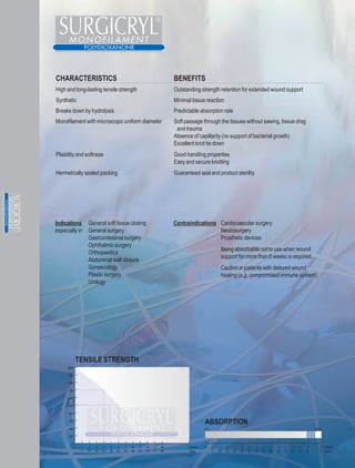 CHARACTERISTICS                                  BENEFITS
High and long-lasting tensile strength           Outstanding strength retention for extended wound support
Synthetic                                        Minimal tissue reaction
Breaks down by hydrolysis                        Predictable absorption rate
Monofilament with microscopic uniform diameter   Soft passage through the tissues without sawing, tissue drag
                                                  and trauma
                                                 Absence of capillarity (no support of bacterial growth)
                                                 Excellent knot tie down
Pliability and softness                          Good handling properties
                                                 Easy and secure knotting
Hermetically sealed packing                      Guaranteed seal and product sterility




Indications     General soft tissue closing      Contraindications Cardiovascular surgery
especially in   General surgery                                    Neurosurgery
                Gastrointestinal surgery                           Prosthetic devices
                Ophthalmic surgery
                                                                      Being absorbable not to use when wound
                Orthopaedics
                                                                      support for more than 6 weeks is required.
                Abdominal wall closure
                Gynaecology                                           Caution in patients with delayed wound
                Plastic surgery                                       healing (e.g. compromised immune system).
                Urology




         TENSILE STRENGTH




                                                                ABSORPTION
                                                                0%                                                 100%




                                                        Weeks                                                             Weeks
                                                        Days                                                              Days
 
