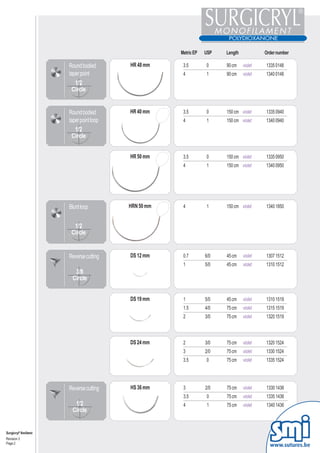 Metric EP   USP   Length            Order number

                          Round bodied       HR 48 mm     3.5        0     90 cm    violet   1335 0148
                          taper point                     4          1     90 cm    violet   1340 0148
                             1/2
                           Circle


                          Round bodied       HR 40 mm     3.5        0     150 cm violet     1335 0940
                          taper point loop                4          1     150 cm violet     1340 0940
                             1/2
                           Circle


                                             HR 50 mm     3.5        0     150 cm violet     1335 0950
                                                          4          1     150 cm violet     1340 0950




                          Blunt loop         HRN 50 mm    4          1     150 cm violet     1340 1850


                            1/2
                           Circle


                          Reverse cutting    DS 12 mm     0.7        6/0   45 cm    violet   1307 1512
                                                          1          5/0   45 cm    violet   1310 1512
                            3/8
                           Circle


                                             DS 19 mm     1          5/0   45 cm    violet   1310 1519
                                                          1.5        4/0   75 cm    violet   1315 1519
                                                          2          3/0   75 cm    violet   1320 1519



                                             DS 24 mm     2          3/0   75 cm    violet   1320 1524
                                                          3          2/0   75 cm    violet   1330 1524
                                                          3.5        0     75 cm    violet   1335 1524




                          Reverse cutting    HS 36 mm     3          2/0   75 cm    violet   1330 1436
                                                          3.5        0     75 cm    violet   1335 1436
                            1/2                           4          1     75 cm    violet   1340 1436
                           Circle


Surgicryl® Monofilament
Revision 3
Page 2
                                                                                               www.sutures.be
 