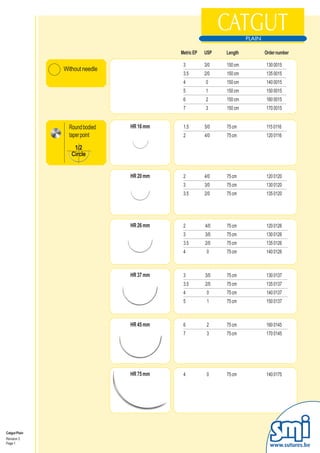 Metric EP   USP     Length   Order number

                                            3
                                            2          3/0
                                                         3/0   150 cm
                                                               150 cm   14200015
                                                                         130 0015
               Without needle               3            2/0   150 cm   14300015
                                            3.5        2/0     150 cm    135 0015
                                            3.5          0     150 cm   1435 0015
                                            4           0      150 cm    140 0015
                                            5          1       150 cm   150 0015
                                            6          2       150 cm   160 0015
                                            7          3       150 cm   170 0015


                 Round bodied   HR 16 mm    1.5        5/0     75 cm    115 0116
                 taper point                2          4/0     75 cm    120 0116

                   1/2
                  Circle


                                HR 20 mm    2          4/0     75 cm    120 0120
                                            3          3/0     75 cm    130 0120
                                            3.5        2/0     75 cm    135 0120




                                            2            3/0   75 cm    1420 0126
                                HR 26 mm    2          4/0     75 cm    120 0126
                                            3            2/0   75 cm    1430 0126
                                            3          3/0     75 cm    130 0126
                                            3.5        2/0     75 cm    135 0126
                                            4           0      75 cm    140 0126


                                            2            3/0   75 cm    1420 0130
                                HR 37 mm    3          3/0     75 cm    130 0137
                                            3            2/0   75 cm    1430 0130
                                            3.5        2/0     75 cm    135 0137
                                            3.5          0     75 cm    1435 0130
                                            4           0      75 cm    140 0137
                                            5           1      75 cm    150 0137


                                            3           2/0    75 cm    1430 0136
                                HR 45 mm    6           2      75 cm    160 0145
                                            3.5         0      90 cm    1435 0136
                                            7           3      75 cm    170 0145
                                            4            1     90 cm    1440 0136




                                            3           2/0    75 cm    1430 0140
                                HR 75 mm    4           0      75 cm    140 0175
                                            3.5         0      90 cm    1435 0140
                                            4            1     90 cm    1440 0140




Catgut Plain
Revision 3
Page 1
                                                                          www.sutures.be
 