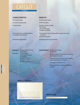 CHARACTERISTICS                               BENEFITS
High tensile strength                         Excellent tissue support
Absorption by phagocytosis                    Uniform absorption

Twisted structure                             Excellent handling properties
                                              High flexibility
                                              High tensile strength
                                              Excellent knot security

Uniform diameter by centerless polishing      Soft passage through the tissues without sawing, tissue drag
 (monofilament appearance)                     and trauma
                                              Excellent knot tie down

Hermetically sealed packing                   Guaranteed seal and product sterility




Indications     General soft tissue closing   Contraindications Cardiovascular surgery
                and/or ligation                                 Neurosurgery
especially in   General surgery
                                                                   Being absorbable not to use when an extended
                Gastrointestinal surgery
                                                                   wound support is required.
                Gynaecology
                Obstetrics                                         Caution in patients with delayed wound healing
                Urology                                            (e.g. compromised immune system).
                Ophthalmic surgery
                                                                   In the region of infected wounds
                                                                   Known sensitivities or allergies to collagen or
                                                                   chromium




         TENSILE STRENGTH




                                                            ABSORPTION
                                                            0%                                        100%




                                                    Weeks                                                            Weeks
                                                    Days                                                             Days
 