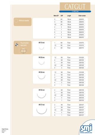 Metric EP   USP     Length   Order number

                                             2          4/0
                                                          3/0   150 cm
                                                                150 cm   14200015
                                                                          220 0015
                Without needle               3            2/0   150 cm   14300015
                                             3          3/0     150 cm    230 0015
                                             3.5          0     150 cm   1435 0015
                                             3.5        2/0     150 cm    235 0015
                                             4          0       150 cm   240 0015
                                             5          1       150 cm   250 0015
                                             6          2       150 cm   260 0015
                                             7          3       150 cm   270 0015
                                             8          4       150 cm   280 0015


                  Round bodied   HR 15 mm    1          6/0     75 cm    210 0115
                  taper point                1.5        5/0     75 cm    215 0115
                                             2          4/0     75 cm    220 0115
                    1/2
                   Circle

                                             2            3/0   75 cm    1420 0126
                                 HR 20 mm    1.5        5/0     75 cm    215 0120
                                             3            2/0   75 cm    1430 0126
                                             2          4/0     75 cm    220 0120
                                             3          3/0     75 cm    230 0120
                                             3.5        2/0     75 cm    235 0120
                                             4           0      75 cm    240 0120

                                             2            3/0   75 cm    1420 0130
                                 HR 26 mm    1.5        5/0     75 cm    215 0126
                                             3            2/0   75 cm    1430 0130
                                             2          4/0     75 cm    220 0126
                                             3.5          0     75 cm    1435 0130
                                             3          3/0     75 cm    230 0126
                                             3.5        2/0     75 cm    235 0126
                                             4           0      75 cm    240 0126
                                             5           1      75 cm    250 0126


                                 HR 30 mm    2          4/0     75 cm    220 0130
                                             3          3/0     75 cm    230 0130
                                             3.5        2/0     75 cm    235 0130
                                             4           0      75 cm    240 0130
                                             5           1      75 cm    250 0130

                                 HR 37 mm    2          4/0     75 cm    220 0137
                                             3          3/0     75 cm    230 0137
                                             3.5        2/0     75 cm    235 0137
                                             4           0      75 cm    240 0137
                                             5           1      75 cm    250 0137




Catgut Chrome
Revision 3
Page 1
                                                                           www.sutures.be
 