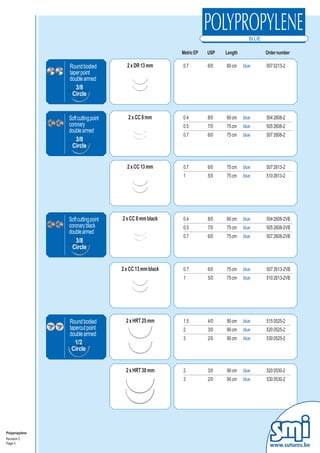 Metric EP   USP   Length          Order number

                Round bodied           2 x DR 13 mm       0.7         6/0   60 cm    blue   507 0213-2
                taper point
                double armed
                   3/8
                  Circle


                Soft cutting point      2 x CC 8 mm       0.4         8/0   60 cm    blue   504 2608-2
                coronary                                  0.5         7/0   75 cm    blue   505 2608-2
                double armed
                                                          0.7         6/0   75 cm    blue   507 2608-2
                    3/8
                 Circle


                                       2 x CC 13 mm       0.7         6/0   75 cm    blue   507 2613-2
                                                          1           5/0   75 cm    blue   510 2613-2




                Soft cutting point   2 x CC 8 mm black    0.4         8/0   60 cm    blue   504 2608-2VB
                coronary black                            0.5         7/0   75 cm    blue   505 2608-2VB
                double armed
                                                          0.7         6/0   75 cm    blue   507 2608-2VB
                    3/8
                 Circle


                                     2 x CC 13 mm black   0.7         6/0   75 cm    blue   507 2613-2VB
                                                          1           5/0   75 cm    blue   510 2613-2VB




                Round bodied           2 x HRT 25 mm      1.5         4/0   90 cm    blue   515 0525-2
                tapercut point                            2           3/0   90 cm    blue   520 0525-2
                double armed
                                                          3           2/0   90 cm    blue   530 0525-2
                   1/2
                 Circle


                                       2 x HRT 30 mm      2           3/0   90 cm    blue   520 0530-2
                                                          3           2/0   90 cm    blue   530 0530-2




Polypropylene
Revision 3
Page 3
                                                                                              www.sutures.be
 