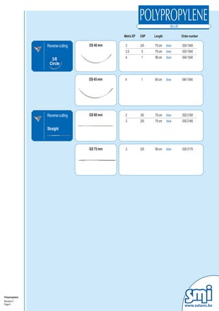 Metric EP   USP   Length          Order number

                Reverse cutting   DS 40 mm    3          2/0   75 cm    blue   530 1540
                                              3.5        0     75 cm    blue   535 1540
                                              4          1     90 cm           540 1540
                  3/8                                                   blue
                 Circle


                                  DS 45 mm    4          1     90 cm    blue   540 1545




                Reverse cutting   GS 60 mm    2          3/0   75 cm    blue   520 2160
                                              3          2/0   75 cm    blue   530 2160

                Straight



                                  GS 75 mm    3          2/0   90 cm    blue   530 2175




Polypropylene
Revision 3
Page 5
                                                                                 www.sutures.be
 