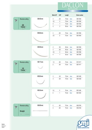 Metric EP   USP   Length          Order number

             Reverse cutting   DS 40 mm    3          2/0   75 cm    blue   930 1540
                                           3.5        0     75 cm    blue   935 1540
                                           4          1     75 cm    blue   940 1540
               3/8
                                           5          2     90 cm           950 1540
              Circle                                                 blue



                               DS 60 mm    3          2/0   75 cm    blue   930 1560
                                           3.5        0     75 cm    blue   935 1560




                               DS 90 mm    2          3/0   90 cm    blue   920 1590
                                           3          2/0   90 cm    blue   930 1590
                                           3.5        0     90 cm    blue   935 1590
                                           4          1     90 cm    blue   940 1590



             Reverse cutting   HS 17 mm    1.5        4/0   75 cm    blue   915 1417
                                           2          3/0   75 cm    blue   920 1417

               1/2
              Circle


                               HS 26 mm    2          3/0   75 cm    blue   920 1426
                                           3          2/0   75 cm    blue   930 1426




                               HS 36 mm    3.5        0     75 cm    blue   935 1436
                                           4          1     75 cm    blue   940 1436




             Reverse cutting   GS 60 mm    2          3/0   75 cm    blue   920 2160
                                           3          2/0   75 cm    blue   930 2160

             Straight




Daclon
Revision 3
Page 3
                                                                              www.sutures.be
 