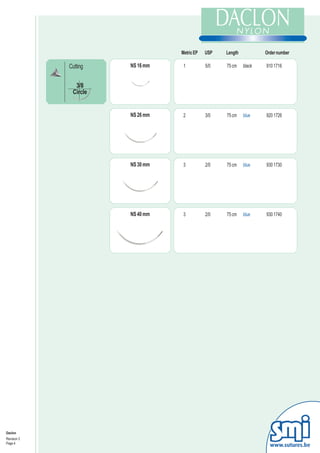 Metric EP   USP   Length           Order number

             Cutting   NS 16 mm    1          5/0   75 cm    black   910 1716


               3/8
              Circle


                       NS 26 mm    2          3/0   75 cm    blue    920 1726




                       NS 30 mm    3          2/0   75 cm    blue    930 1730




                       NS 40 mm    3          2/0   75 cm    blue    930 1740




Daclon
Revision 3
Page 4
                                                                       www.sutures.be
 