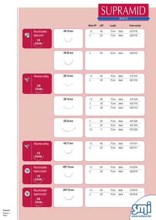 Metric EP   USP   Length           Order number

             Round bodied      HR 16 mm     1.5        4/0   75 cm    black   415 0116
             taper point                    2          3/0   75 cm    black   420 0116
               1/2
              Circle

                               HR 20 mm     2          3/0   45 cm    black   420 0120




             Reverse cutting   DS 16 mm     1.5        4/0   75 cm    black   415 1516
                                            2          3/0   75 cm    black   420 1516

               3/8
              Circle


                               DS 19 mm     1.5        4/0   75 cm    black   415 1519
                                            2          3/0   75 cm    black   420 1519
                                            3          2/0   75 cm    black   430 1519




                               DS 24 mm     2          3/0   75 cm    black   420 1524
                                            3          2/0   75 cm    black   430 1524
                                            3.5        0     75 cm    black   435 1524




             Reverse cutting   HS 17 mm     1.5        4/0   75 cm    black   415 1417
                                            2          3/0   75 cm    black   420 1417

               1/2
              Circle


             Round bodied      HRT 18 mm    1.5        4/0   75 cm    black   415 0518
             tapercut point                 2          3/0   75 cm    black   420 0518
               1/2
              Circle


             Round bodied      DRT 18 mm    1.5        4/0   75 cm    black   415 0418
             tapercut point                 2          3/0   75 cm    black   420 0418
               3/8
              Circle

Supramid
Revision 3
Page 1
                                                                                www.sutures.be
 