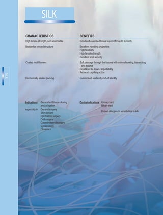 SILK
CHARACTERISTICS                               BENEFITS
High tensile strength, non absorbable         Good and extended tissue support for up to 3 month

Braided or twisted structure                  Excellent handling properties
                                              High flexibility
                                              High tensile strength
                                              Excellent knot security
Coated multifilament                          Soft passage through the tissues with minimal sawing, tissue drag
                                               and trauma
                                              Good knot tie down / adjustability
                                              Reduced capillary action

Hermetically sealed packing                   Guaranteed seal and product sterility




Indications     General soft tissue closing   Contraindications Urinary tract
                and/or ligation                                 Biliary tract
especially in   General surgery
                                                                   Known allergies or sensitivities to silk
                Skin closure
                Ophthalmic surgery
                Oral surgery
                Gastrointestinal surgery
                Gynaecology
                Obstetrics
 