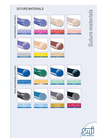 NON-ABSORBABLE SUTURES      ABSORBABLE SUTURES
                                                                  SUTURE MATERIALS




www.sutures.be
                                          Suture materials
 