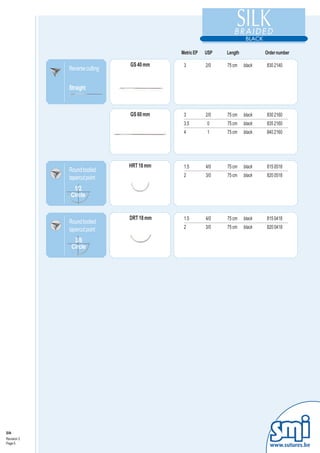 Metric EP   USP   Length           Order number

                               GS 40 mm     3          2/0   75 cm    black   830 2140
             Reverse cutting

             Straight



                               GS 60 mm     3          2/0   75 cm    black   830 2160
                                            3.5        0     75 cm    black   835 2160
                                            4          1     75 cm    black   840 2160




                               HRT 18 mm    1.5        4/0   75 cm    black   815 0518
             Round bodied
             tapercut point                 2          3/0   75 cm    black   820 0518

              1/2
             Circle


                               DRT 18 mm    1.5        4/0   75 cm    black   815 0418
             Round bodied
             tapercut point                 2          3/0   75 cm    black   820 0418

               3/8
              Circle




Silk
Revision 3
Page 5
                                                                                www.sutures.be
 