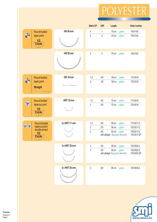 Metric EP   USP         Length                  Order number

             Round bodied       HR 40 mm       4           1           75 cm     green        740 0140
             taper point                       5           2           75 cm     green        750 0140
               1/2
              Circle

                                HR 50 mm       5           2           75 cm     green        750 0150




             Round bodied      GR 19 mm        1.5        4/0          45 cm     green        715 2019
             taper point                       2          3/0          50 cm     green        720 2019

             Straight



             Round bodied      HRT 18 mm       1.5        4/0          75 cm     green        715 0518
             tapercut point                    2          3/0          75 cm     green        720 0518
                1/2
              Circle


             Round bodied     2 x HRT 17 mm    1.5        4/0          90 cm     green        715 0517-2
             tapercut point                    2          3/0          90 cm     green        720 0517-2
             double armed
                                               3          2/0          90 cm green            730 0517-2
               1/2                                        with pledget 4 x green, 4 x white   730 0517-2P
              Circle

                              2 x HRT 25 mm    2          3/0          90 cm     green        720 0525-2
                                               3          2/0          90 cm green            730 0525-2
                                                          with pledget 4 x green, 4 x white   730 0525-2P




                              2 x HRT 35 mm    3          2/0          90 cm     green        730 0535-2




Polyester
Revision 3
Page 2
                                                                                                www.sutures.be
 