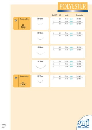Metric EP   USP   Length           Order number

             Reverse cutting   DS 16 mm    1          5/0   75 cm    green   710 1516
                                           1.5        4/0   75 cm    green   715 1516
                                           2          3/0   75 cm    green   720 1516
               3/8
              Circle


                               DS 19 mm    1.5        4/0   75 cm    green   715 1519
                                           2          3/0   75 cm    green   720 1519




                               DS 24 mm    2          3/0   75 cm    green   720 1524
                                           3          2/0   75 cm    green   730 1524




                               DS 30 mm    3          2/0   75 cm    green   730 1530
                                           3.5         0    75 cm    green   735 1530
                                           4           1    75 cm    green   740 1530




             Reverse cutting   HS 17 mm    1.5        4/0   75 cm    green   715 1417
                                           2          3/0   75 cm    green   720 1417

               1/2
              Circle




Polyester
Revision 3
Page 3
                                                                               www.sutures.be
 