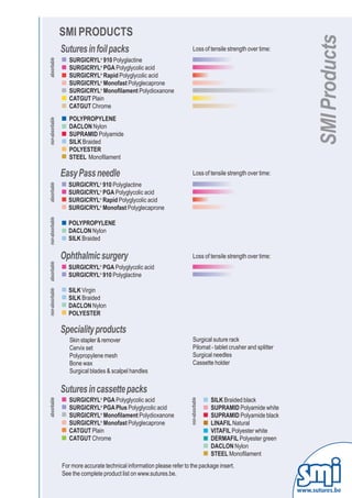 SMI PRODUCTS
                 Sutures in foil packs




                                                                                                                     SMI Products
                                                                             Loss of tensile strength over time:
                    SURGICRYL® 910 Polyglactine
                    SURGICRYL® PGA Polyglycolic acid
absorbable



                    SURGICRYL® Rapid Polyglycolic acid
                    SURGICRYL® Monofast Polyglecaprone
                    SURGICRYL® Monofilament Polydioxanone
                    CATGUT Plain
                    CATGUT Chrome
                    POLYPROPYLENE
                    DACLON Nylon
non-absorbable




                    SUPRAMID Polyamide
                    SILK Braided
                    POLYESTER
                    STEEL Monofilament

                 Easy Pass needle                                            Loss of tensile strength over time:
                   SURGICRYL® 910 Polyglactine
                   SURGICRYL® PGA Polyglycolic acid
absorbable




                   SURGICRYL® Rapid Polyglycolic acid
                   SURGICRYL® Monofast Polyglecaprone

                   POLYPROPYLENE
non-absorbable




                   DACLON Nylon
                   SILK Braided

                 Ophthalmic surgery                                          Loss of tensile strength over time:
                   SURGICRYL PGA Polyglycolic acid
                                 ®
absorbable




                   SURGICRYL® 910 Polyglactine

                   SILK Virgin
                   SILK Braided
non-absorbable




                   DACLON Nylon
                   POLYESTER

                 Speciality products
                    Skin stapler & remover                                   Surgical suture rack
                    Cervix set                                               Pilomat - tablet crusher and splitter
                    Polypropylene mesh                                       Surgical needles
                    Bone wax                                                 Cassette holder
                    Surgical blades & scalpel handles

                 Sutures in cassette packs
                    SURGICRYL® PGA Polyglycolic acid                                  SILK Braided black
                    SURGICRYL® PGA Plus Polyglycolic acid                             SUPRAMID Polyamide white
absorbable




                                                                     non-absorbable




                    SURGICRYL® Monofilament Polydioxanone                             SUPRAMID Polyamide black
                    SURGICRYL® Monofast Polyglecaprone                                LINAFIL Natural
                    CATGUT Plain                                                      VITAFIL Polyester white
                    CATGUT Chrome                                                     DERMAFIL Polyester green
                                                                                      DACLON Nylon
                                                                                      STEEL Monofilament
                 For more accurate technical information please refer to the package insert.
                 See the complete product list on www.sutures.be.

                                                                                                                     www.sutures.be
 