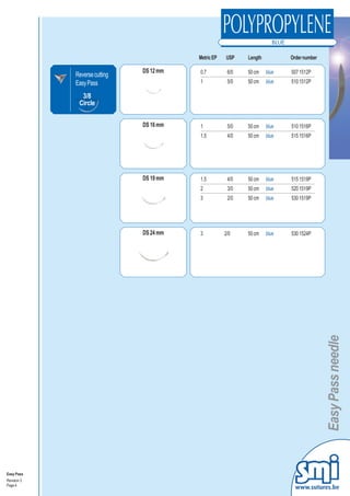 Metric EP   USP    Length          Order number

                               DS 12 mm   0.7          6/0   50 cm           507 1512P
             Reverse cutting                                          blue
             Easy Pass                    1            5/0   50 cm    blue   510 1512P

               3/8
              Circle


                               DS 16 mm   1            5/0   50 cm    blue   510 1516P
                                          1.5          4/0   50 cm    blue   515 1516P




                               DS 19 mm   1.5          4/0   50 cm    blue   515 1519P
                                          2            3/0   50 cm    blue   520 1519P
                                          3            2/0   50 cm    blue   530 1519P




                               DS 24 mm   3           2/0    50 cm    blue   530 1524P




                                                                                     Easy Pass needle




Easy Pass
Revision 3
Page 4
                                                                               www.sutures.be
 