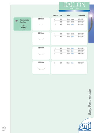 Metric EP   USP   Length           Order number

                               DS 12 mm   0.7         6/0   50 cm            907 1512P
             Reverse cutting                                         black
             Easy Pass                    1           5/0   50 cm    black   910 1512P
                                          1.5         4/0   50 cm    blue    915 1512P
               3/8
              Circle

                               DS 16 mm   1           5/0   50 cm    black   910 1516P
                                          1.5         4/0   50 cm    blue    915 1516P




                               DS 19 mm   1.5         4/0   50 cm    blue    915 1519P
                                          2           3/0   50 cm    blue    920 1519P
                                          3           2/0   50 cm    blue    930 1519P




                               DS 24 mm   3           2/0   50 cm    blue    930 1524P




                                                                                     Easy Pass needle




Easy Pass
Revision 3
Page 5
                                                                               www.sutures.be
 