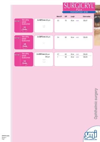 Metric EP   USP   Length            Order number

                     Side cutting   2 x HSP 8 mm 200 µm    0.5        7/0   45 cm    violet   OSU 07
                     spatula
                     double armed
                      1/2
                     Circle


                     Side cutting   2 x DSP 6 mm 200 µm    0.4        8/0   45 cm    violet   OSU 08
                     spatula
                     double armed
                       3/8
                      Circle


                     Side cutting   2 x VSP 8 mm 300 µm    0.7        6/0   45 cm    violet   OSU 06
                     spatula
                                                350 µm
                     double armed                          1          5/0   45 cm    violet   OSU 05

                      1/4
                     Circle




                                                                                                       Ophthalmic surgery




Ophthalmic surgery
Revision 3
Page 1
                                                                                                www.sutures.be
 