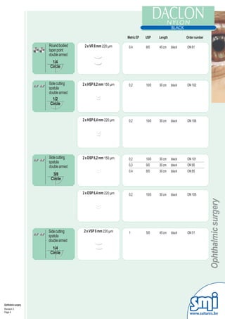Metric EP   USP    Length           Order number

                     Round bodied    2 x VR 8 mm 220 µm      0.4        8/0    45 cm    black   ON 81
                     taper point
                     double armed
                       1/4
                      Circle


                     Side cutting   2 x HSP 6,2 mm 150 µm    0,2        10/0   30 cm    black   ON 102
                     spatula
                     double armed
                        1/2
                      Circle


                                    2 x HSP 6,4 mm 220 µm    0,2        10/0   30 cm    black   ON 106




                     Side cutting   2 x DSP 6,2 mm 150 µm    0,2        10/0   30 cm    black   ON 101
                     spatula
                     double armed                            0,3        9/0    30 cm    black   ON 95
                                                             0.4        8/0    30 cm    black   ON 85
                       3/8
                      Circle


                                    2 x DSP 6,4 mm 220 µm    0,2        10/0   30 cm    black   ON 105




                                                                                                         Ophthalmic surgery
                     Side cutting   2 x VSP 8 mm 220 µm      1          5/0    45 cm    black   ON 51
                     spatula
                     double armed
                       1/4
                      Circle




Ophthalmic surgery
Revision 3
Page 4
                                                                                                  www.sutures.be
 