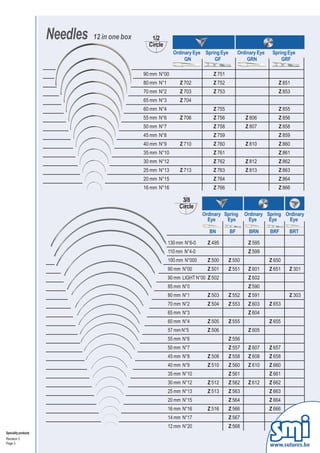 Needles   12 in one box      1/2
                                                  Circle
                                                              Ordinary Eye Spring Eye        Ordinary Eye    Spring Eye
                                                                   GN          GF                GRN             GRF

                                                90 mm N°00                     Z 751
                                                80 mm N°1        Z 702         Z 752                            Z 851
                                                70 mm N°2        Z 703         Z 753                            Z 853
                                                65 mm N°3        Z 704
                                                60 mm N°4                      Z 755                            Z 855
                                                55 mm N°6        Z 706         Z 756            Z 806           Z 856
                                                50 mm N°7                      Z 758            Z 807           Z 858
                                                45 mm N°8                      Z 759                            Z 859
                                                40 mm N°9        Z 710         Z 760            Z 810           Z 860
                                                35 mm N°10                     Z 761                            Z 861
                                                30 mm N°12                     Z 762            Z 812           Z 862
                                                25 mm N°13       Z 713         Z 763            Z 813           Z 863
                                                20 mm N°15                     Z 764                            Z 864
                                                16 mm N°16                     Z 766                            Z 866

                                                                  3/8
                                                                 Circle
                                                                           Ordinary Spring      Ordinary Spring Ordinary
                                                                             Eye     Eye          Eye     Eye    Eye

                                                                             BN         BF        BRN       BRF     BRT

                                                            130 mm N°6-0     Z 495               Z 595
                                                            110 mm N°4-0                         Z 599
                                                            100 mm N°000     Z 500      Z 550               Z 650
                                                            90 mm N°00       Z 501      Z 551    Z 601      Z 651   Z 301
                                                            90 mm LIGHT N°00 Z 502               Z 602
                                                            85 mm N°0                            Z 590
                                                            80 mm N°1        Z 503      Z 552    Z 591              Z 303
                                                            70 mm N°2        Z 504      Z 553    Z 603      Z 653
                                                            65 mm N°3                            Z 604
                                                            60 mm N°4        Z 505      Z 555               Z 655
                                                            57 mm N°5        Z 506               Z 605
                                                            55 mm N°6                   Z 556
                                                            50 mm N°7                   Z 557    Z 607      Z 657
                                                            45 mm N°8        Z 508      Z 558    Z 608      Z 658
                                                            40 mm N°9        Z 510      Z 560    Z 610      Z 660
                                                            35 mm N°10                  Z 561               Z 661
                                                            30 mm N°12       Z 512      Z 562    Z 612      Z 662
                                                            25 mm N°13       Z 513      Z 563               Z 663
                                                            20 mm N°15                  Z 564               Z 664
                                                            16 mm N°16       Z 516      Z 566               Z 666
                                                            14 mm N°17                  Z 567
                                                            12 mm N°20                  Z 568
Speciality products
Revision 3
Page 3
                                                                                                            www.sutures.be
 