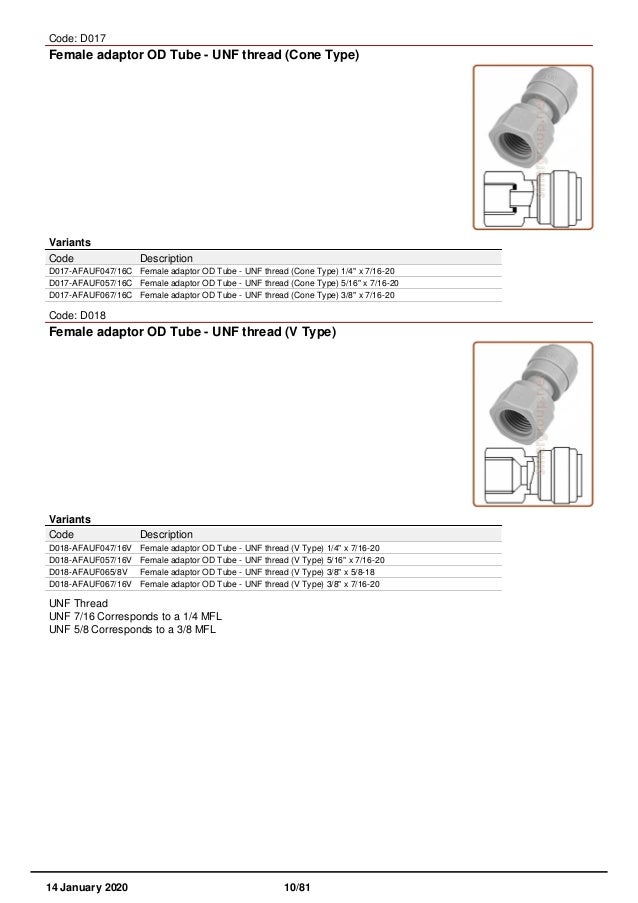 Fittings DM fit quick fit catalog