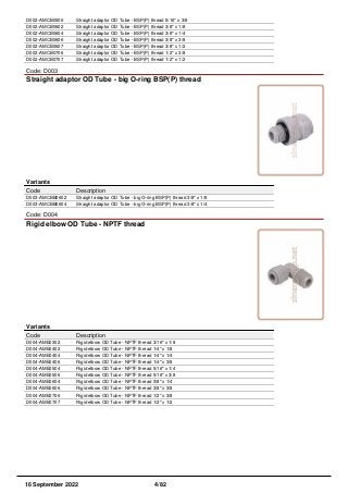 Fittings - DM fit quick fit catalog | PDF