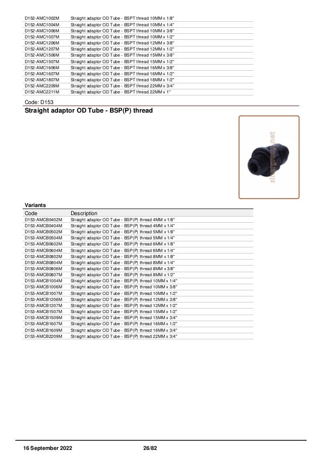 Fittings DM fit quick fit catalog PDF