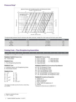 Catalog flow straighner | PDF
