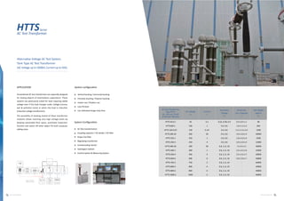 Catalog for high voltage test equipment | PDF