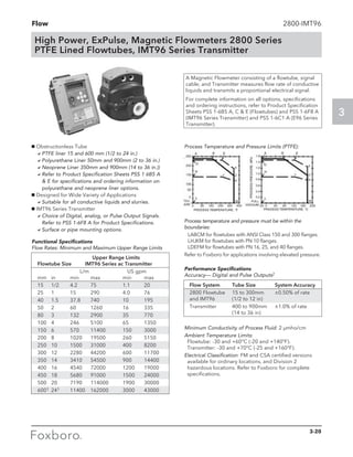 Flow
3
High Power, ExPulse, Magnetic Flowmeters 2800 Series
PTFE Lined Flowtubes, IMT96 Series Transmitter
2800-IMT96
A Magnetic Flowmeter consisting of a flowtube, signal
cable, and Transmitter measures flow rate of conductive
liquids and transmits a proportional electrical signal.
For complete information on all options, specifications
and ordering instructions, refer to Product Specification
Sheets PSS 1-6B5 A, C  E (Flowtubes) and PSS 1-6F8 A
(IMT96 Series Transmitter) and PSS 1-6C1 A (E96 Series
Transmitter).
Minimum Conductivity of Process Fluid: 2 µmho/cm
Ambient Temperature Limits:
Flowtube: -30 and +60°C (-20 and +140°F).
Transmitter: -30 and +70°C (-25 and +160°F).
Electrical Classification: FM and CSA certified versions
available for ordinary locations, and Division 2
hazardous locations. Refer to Foxboro for complete
specifications.
Process Temperature and Pressure Limits (PTFE):
Process temperature and pressure must be within the
boundaries:
LABCM for flowtubes with ANSI Class 150 and 300 flanges.
LHJKM for flowtubes with PN 10 flanges.
LDEFM for flowtubes with PN 16, 25, and 40 flanges.
Refer to Foxboro for applications involving elevated pressure.
Flow System 	 Tube Size 	 System Accuracy
2800 Flowtube	 15 to 300mm 	 ±0.50% of rate
and IMT96	 (1/2 to 12 in)
Transmitter	 400 to 900mm 	 ±1.0% of rate
	 (14 to 36 in)
Performance Specifications
Accuracy— Digital and Pulse Outputs2
g Obstructionless Tube
	 aPTFE liner 15 and 600 mm (1/2 to 24 in.)
	 aPolyurethane Liner 50mm and 900mm (2 to 36 in.)
	 aNeoprene Liner 350mm and 900mm (14 to 36 in.))
	 aRefer to Product Specification Sheets PSS 1 6B5 A
 E for specifications and ordering information on
polyurethane and neoprene liner options.
g Designed for Wide Variety of Applications
	 aSuitable for all conductive liquids and slurries.
g IMT96 Series Transmitter
	 aChoice of Digital, analog, or Pulse Output Signals.
Refer to PSS 1-6F8 A for Product Specifications.
	 aSurface or pipe mounting options.
		 	 Upper Range Limits
Flowtube Size	 IMT96 Series ac Transmitter
		 L/m	 US gpm
mm	 in	 min 	 max 	 min 	 max
15 	 1/2 	 4.2	 75	 1.1	 20
25	1	 15	 290	 4.0	 76
40	1.5	 37.8	 740	 10	 195	
50	2	 60	 1260	 16	 335	
80	3	 132	 2900	 35	 770	
100	4	 246	 5100	 65	 1350	
150	6	 570	 11400	 150	 3000	
200	 8 	 1020	 19500	 260	 5150
250	10	 1500	 31000	 400	 8200	
300	12	 2280	 44200	 600	 11700
350	14	 3410	 54500	 900	 14400
400	16	 4540	 72000	 1200	 19000
450	18	 5680	 91000	 1500	 24000
500 	 20	 7190	 114000	 1900	 30000
6001 	241	 11400	162000	 3000	 43000
Functional Specifications
Flow Rates: Minimum and Maximum Upper Range Limits
3-20
 