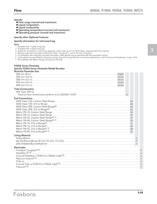Flow
3
8000A, 9100A, 9200A, 9300A, IMT25
Specify:
	 g Flow range (normal and maximum)
	 g Liquid composition
	 g Liquid conductivity
	 g Operating temperature (normal and maximum)
	 g Operating pressure (normal and maximum)
Specify other Optional Features
Specify information for instrument tag
Notes
	 1	 Available with -T (ptfe) lining only
	 2	 Available with -P (pfa) lining only
	 3	 Sealed for accidental or continuous operation under water up to 9 m (30 ft) deep. Supplied with kit for sealing
	 4	 Must be used with transmitter certified for Class I, Groups B, C, and D, Division 2 locations
	 5	 For flowtubes with integrally mounted transmitter, cable glands may be specified with the transmitter options
	 6	 Cable glands are assembled to flowtube junction box and are specified for nonconduit applications. (not for Electrical Classification Code L  N)
	 7	 Not available with Metric Flange Connections ZD  ZE
9300A Series Flowtube
Specify 9300A Series Flowtube Model Number
Nominal Flowtube Size
200 mm (8 in). . . . . . . . . . . . . . . . . . . . . . . . . . . . . . . . . . . . . . . . . . . . . . . . . . . . . . . . . . . . . . . . . . . . . . . . . . . . . . . . . . . . . . . . . . . . . . . 9308A
250 mm (10 in). . . . . . . . . . . . . . . . . . . . . . . . . . . . . . . . . . . . . . . . . . . . . . . . . . . . . . . . . . . . . . . . . . . . . . . . . . . . . . . . . . . . . . . . . . . . . 9310A
300 mm (12 in). . . . . . . . . . . . . . . . . . . . . . . . . . . . . . . . . . . . . . . . . . . . . . . . . . . . . . . . . . . . . . . . . . . . . . . . . . . . . . . . . . . . . . . . . . . . . 9312A
450 mm (14 in). . . . . . . . . . . . . . . . . . . . . . . . . . . . . . . . . . . . . . . . . . . . . . . . . . . . . . . . . . . . . . . . . . . . . . . . . . . . . . . . . . . . . . . . . . . . . 9314A
400 mm (16 in). . . . . . . . . . . . . . . . . . . . . . . . . . . . . . . . . . . . . . . . . . . . . . . . . . . . . . . . . . . . . . . . . . . . . . . . . . . . . . . . . . . . . . . . . . . . . 9316A
Tube Construction
AISI Type 304 ss;
Face-to-Face dimensions conform to to ISO/DIS 13359. . . . . . . . . . . . . . . . . . . . . . . . . . . . . . . . . . . . . . . . . . . . . . . . . . . . . . -SI
End Connections
ANSI Class 150, Carbon Steel flange. . . . . . . . . . . . . . . . . . . . . . . . . . . . . . . . . . . . . . . . . . . . . . . . . . . . . . . . . . . . . . . . . . . . . . . . . . . . . . . . . . . BA
ANSI Class 150, 316 ss flange . . . . . . . . . . . . . . . . . . . . . . . . . . . . . . . . . . . . . . . . . . . . . . . . . . . . . . . . . . . . . . . . . . . . . . . . . . . . . . . . . . . . . . . . . . BB
ANSI Class 300, Carbon Steel flange(8) . . . . . . . . . . . . . . . . . . . . . . . . . . . . . . . . . . . . . . . . . . . . . . . . . . . . . . . . . . . . . . . . . . . . . . . . . . . . . . . . BD
ANSI Class 300, 316 ss flange(8). . . . . . . . . . . . . . . . . . . . . . . . . . . . . . . . . . . . . . . . . . . . . . . . . . . . . . . . . . . . . . . . . . . . . . . . . . . . . . . . . . . . . . . . BC
Metric PN 10, Carbon Steel flange. . . . . . . . . . . . . . . . . . . . . . . . . . . . . . . . . . . . . . . . . . . . . . . . . . . . . . . . . . . . . . . . . . . . . . . . . . . . . . . . . . . . . ZD
Metric PN 16, Carbon Steel flange. . . . . . . . . . . . . . . . . . . . . . . . . . . . . . . . . . . . . . . . . . . . . . . . . . . . . . . . . . . . . . . . . . . . . . . . . . . . . . . . . . . . . ZE
Metric PN 25, Carbon Steel flange(8, 9). . . . . . . . . . . . . . . . . . . . . . . . . . . . . . . . . . . . . . . . . . . . . . . . . . . . . . . . . . . . . . . . . . . . . . . . . . . . . . . . . ZF
Metric PN 40, Carbon Steel flange(8, 9). . . . . . . . . . . . . . . . . . . . . . . . . . . . . . . . . . . . . . . . . . . . . . . . . . . . . . . . . . . . . . . . . . . . . . . . . . . . . . . . . ZG
Metric PN 10, 316 ss flange(2). . . . . . . . . . . . . . . . . . . . . . . . . . . . . . . . . . . . . . . . . . . . . . . . . . . . . . . . . . . . . . . . . . . . . . . . . . . . . . . . . . . . . . . . . . . ZL
Metric PN 16, 316 ss flange(2). . . . . . . . . . . . . . . . . . . . . . . . . . . . . . . . . . . . . . . . . . . . . . . . . . . . . . . . . . . . . . . . . . . . . . . . . . . . . . . . . . . . . . . . . . . ZM
Metric PN 25, 316 ss flange(8, 9). . . . . . . . . . . . . . . . . . . . . . . . . . . . . . . . . . . . . . . . . . . . . . . . . . . . . . . . . . . . . . . . . . . . . . . . . . . . . . . . . . . . . . . . . ZN
Metric PN 40, 316 ss flange(8, 9). . . . . . . . . . . . . . . . . . . . . . . . . . . . . . . . . . . . . . . . . . . . . . . . . . . . . . . . . . . . . . . . . . . . . . . . . . . . . . . . . . . . . . . . . ZP
Lining Material
Polyurethane. . . . . . . . . . . . . . . . . . . . . . . . . . . . . . . . . . . . . . . . . . . . . . . . . . . . . . . . . . . . . . . . . . . . . . . . . . . . . . . . . . . . . . . . . . . . . . . . . . . . . . . . . . . . . . . . . . -A
pfa (Perfluoroalkoxy) (8 inch,10 inch, 12 inch). . . . . . . . . . . . . . . . . . . . . . . . . . . . . . . . . . . . . . . . . . . . . . . . . . . . . . . . . . . . . . . . . . . . . . . . . . . . . .  -P
ptfe (Polytetrafluoroethylene). . . . . . . . . . . . . . . . . . . . . . . . . . . . . . . . . . . . . . . . . . . . . . . . . . . . . . . . . . . . . . . . . . . . . . . . . . . . . . . . . . . . . . . . . . . . . . . .  -T
Electrodes
Tantalum-Tungsten(10). . . . . . . . . . . . . . . . . . . . . . . . . . . . . . . . . . . . . . . . . . . . . . . . . . . . . . . . . . . . . . . . . . . . . . . . . . . . . . . . . . . . . . . . . . . . . . . . . . . . . . . . . . . . . . B
Hastelloy C(10). . . . . . . . . . . . . . . . . . . . . . . . . . . . . . . . . . . . . . . . . . . . . . . . . . . . . . . . . . . . . . . . . . . . . . . . . . . . . . . . . . . . . . . . . . . . . . . . . . . . . . . . . . . . . . . . . . . . . . . H
Conical Hastelloy C (9301A to 9306A only)(10). . . . . . . . . . . . . . . . . . . . . . . . . . . . . . . . . . . . . . . . . . . . . . . . . . . . . . . . . . . . . . . . . . . . . . . . . . . . . . . . . . . K
Platinum-Iridium(10). . . . . . . . . . . . . . . . . . . . . . . . . . . . . . . . . . . . . . . . . . . . . . . . . . . . . . . . . . . . . . . . . . . . . . . . . . . . . . . . . . . . . . . . . . . . . . . . . . . . . . . . . . . . . . . . . P
316L ss. . . . . . . . . . . . . . . . . . . . . . . . . . . . . . . . . . . . . . . . . . . . . . . . . . . . . . . . . . . . . . . . . . . . . . . . . . . . . . . . . . . . . . . . . . . . . . . . . . . . . . . . . . . . . . . . . . . . . . . . . . . . . . . S
Conical 316L ss (9301A to 9306A only)(10). . . . . . . . . . . . . . . . . . . . . . . . . . . . . . . . . . . . . . . . . . . . . . . . . . . . . . . . . . . . . . . . . . . . . . . . . . . . . . . . . . . . . . . . C
Titanium(10). . . . . . . . . . . . . . . . . . . . . . . . . . . . . . . . . . . . . . . . . . . . . . . . . . . . . . . . . . . . . . . . . . . . . . . . . . . . . . . . . . . . . . . . . . . . . . . . . . . . . . . . . . . . . . . . . . . . . . . . . . T
3-28
 