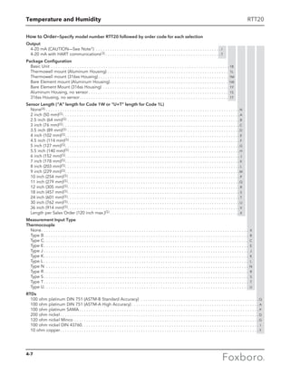 Temperature and Humidity RTT20
How to Order—Specify model number RTT20 followed by order code for each selection
Output
4-20 mA (CAUTION—See Note1) . . . . . . . . . . . . . . . . . . . . . . . . . . . . . . . . . . . . . . . . . . . . . . . . . . . . .  I
4-20 mA with HART communications(3)  . . . . . . . . . . . . . . . . . . . . . . . . . . . . . . . . . . . . . . . . . . . . . . . . T
Package Configuration
Basic Unit . . . . . . . . . . . . . . . . . . . . . . . . . . . . . . . . . . . . . . . . . . . . . . . . . . . . . . . . . . . . . . . . . . . . . . . . . . .  1B
Thermowell mount (Aluminum Housing) . . . . . . . . . . . . . . . . . . . . . . . . . . . . . . . . . . . . . . . . . . . . . . . . . . . . 1L
Thermowell mount (316ss Housing) . . . . . . . . . . . . . . . . . . . . . . . . . . . . . . . . . . . . . . . . . . . . . . . . . . . . . . . 1M
Bare Element mount (Aluminum Housing) . . . . . . . . . . . . . . . . . . . . . . . . . . . . . . . . . . . . . . . . . . . . . . . . . . 1W
Bare Element Mount (316ss Housing) . . . . . . . . . . . . . . . . . . . . . . . . . . . . . . . . . . . . . . . . . . . . . . . . . . . . . . 1Y
Aluminum Housing, no sensor  . . . . . . . . . . . . . . . . . . . . . . . . . . . . . . . . . . . . . . . . . . . . . . . . . . . . . . . . . . . 1S
316ss Housing, no sensor . . . . . . . . . . . . . . . . . . . . . . . . . . . . . . . . . . . . . . . . . . . . . . . . . . . . . . . . . . . . . . . 1T
Sensor Length (“A” length for Code 1W or “U+T” length for Code 1L)
None(4) . . . . . . . . . . . . . . . . . . . . . . . . . . . . . . . . . . . . . . . . . . . . . . . . . . . . . . . . . . . . . . . . . . . . . . . . . . . . . . . . . . N
2 inch (50 mm)(5) . . . . . . . . . . . . . . . . . . . . . . . . . . . . . . . . . . . . . . . . . . . . . . . . . . . . . . . . . . . . . . . . . . . . . . . . . . A
2.5 inch (64 mm)(5) . . . . . . . . . . . . . . . . . . . . . . . . . . . . . . . . . . . . . . . . . . . . . . . . . . . . . . . . . . . . . . . . . . . . . . . . . B
3 inch (76 mm)(5) . . . . . . . . . . . . . . . . . . . . . . . . . . . . . . . . . . . . . . . . . . . . . . . . . . . . . . . . . . . . . . . . . . . . . . . . . . C
3.5 inch (89 mm)(5) . . . . . . . . . . . . . . . . . . . . . . . . . . . . . . . . . . . . . . . . . . . . . . . . . . . . . . . . . . . . . . . . . . . . . . . . . D
4 inch (102 mm)(5) . . . . . . . . . . . . . . . . . . . . . . . . . . . . . . . . . . . . . . . . . . . . . . . . . . . . . . . . . . . . . . . . . . . . . . . . . E
4.5 inch (114 mm)(5) . . . . . . . . . . . . . . . . . . . . . . . . . . . . . . . . . . . . . . . . . . . . . . . . . . . . . . . . . . . . . . . . . . . . . . . .  F
5 inch (127 mm)(5) . . . . . . . . . . . . . . . . . . . . . . . . . . . . . . . . . . . . . . . . . . . . . . . . . . . . . . . . . . . . . . . . . . . . . . . . . G
5.5 inch (140 mm)(5) . . . . . . . . . . . . . . . . . . . . . . . . . . . . . . . . . . . . . . . . . . . . . . . . . . . . . . . . . . . . . . . . . . . . . . . . H
6 inch (152 mm)(5) . . . . . . . . . . . . . . . . . . . . . . . . . . . . . . . . . . . . . . . . . . . . . . . . . . . . . . . . . . . . . . . . . . . . . . . . .  J
7 inch (178 mm)(5) . . . . . . . . . . . . . . . . . . . . . . . . . . . . . . . . . . . . . . . . . . . . . . . . . . . . . . . . . . . . . . . . . . . . . . . . . K
8 inch (203 mm)(5) . . . . . . . . . . . . . . . . . . . . . . . . . . . . . . . . . . . . . . . . . . . . . . . . . . . . . . . . . . . . . . . . . . . . . . . . .  L
9 inch (229 mm)(5) . . . . . . . . . . . . . . . . . . . . . . . . . . . . . . . . . . . . . . . . . . . . . . . . . . . . . . . . . . . . . . . . . . . . . . . . . M
10 inch (254 mm)(5) . . . . . . . . . . . . . . . . . . . . . . . . . . . . . . . . . . . . . . . . . . . . . . . . . . . . . . . . . . . . . . . . . . . . . . . . P
11 inch (279 mm)(5) . . . . . . . . . . . . . . . . . . . . . . . . . . . . . . . . . . . . . . . . . . . . . . . . . . . . . . . . . . . . . . . . . . . . . . . . Q
12 inch (305 mm)(5) . . . . . . . . . . . . . . . . . . . . . . . . . . . . . . . . . . . . . . . . . . . . . . . . . . . . . . . . . . . . . . . . . . . . . . . . R
18 inch (457 mm)(5) . . . . . . . . . . . . . . . . . . . . . . . . . . . . . . . . . . . . . . . . . . . . . . . . . . . . . . . . . . . . . . . . . . . . . . . . S
24 inch (601 mm)(5) . . . . . . . . . . . . . . . . . . . . . . . . . . . . . . . . . . . . . . . . . . . . . . . . . . . . . . . . . . . . . . . . . . . . . . . . T
30 inch (762 mm)(5) . . . . . . . . . . . . . . . . . . . . . . . . . . . . . . . . . . . . . . . . . . . . . . . . . . . . . . . . . . . . . . . . . . . . . . . . U
36 inch (914 mm)(5) . . . . . . . . . . . . . . . . . . . . . . . . . . . . . . . . . . . . . . . . . . . . . . . . . . . . . . . . . . . . . . . . . . . . . . . . V
Length per Sales Order (120 inch max.)(5)  . . . . . . . . . . . . . . . . . . . . . . . . . . . . . . . . . . . . . . . . . . . . . . . . . . . . . . X
Measurement Input Type
Thermocouple
None . . . . . . . . . . . . . . . . . . . . . . . . . . . . . . . . . . . . . . . . . . . . . . . . . . . . . . . . . . . . . . . . . . . . . . . . . . . . . . . . . . . . . . . X
Type B . . . . . . . . . . . . . . . . . . . . . . . . . . . . . . . . . . . . . . . . . . . . . . . . . . . . . . . . . . . . . . . . . . . . . . . . . . . . . . . . . . . . . . B
Type C . . . . . . . . . . . . . . . . . . . . . . . . . . . . . . . . . . . . . . . . . . . . . . . . . . . . . . . . . . . . . . . . . . . . . . . . . . . . . . . . . . . . . . C
Type E . . . . . . . . . . . . . . . . . . . . . . . . . . . . . . . . . . . . . . . . . . . . . . . . . . . . . . . . . . . . . . . . . . . . . . . . . . . . . . . . . . . . . . E
Type J  . . . . . . . . . . . . . . . . . . . . . . . . . . . . . . . . . . . . . . . . . . . . . . . . . . . . . . . . . . . . . . . . . . . . . . . . . . . . . . . . . . . . . . J
Type K . . . . . . . . . . . . . . . . . . . . . . . . . . . . . . . . . . . . . . . . . . . . . . . . . . . . . . . . . . . . . . . . . . . . . . . . . . . . . . . . . . . . . . K
Type L  . . . . . . . . . . . . . . . . . . . . . . . . . . . . . . . . . . . . . . . . . . . . . . . . . . . . . . . . . . . . . . . . . . . . . . . . . . . . . . . . . . . . . . L
Type N . . . . . . . . . . . . . . . . . . . . . . . . . . . . . . . . . . . . . . . . . . . . . . . . . . . . . . . . . . . . . . . . . . . . . . . . . . . . . . . . . . . . . . N
Type R . . . . . . . . . . . . . . . . . . . . . . . . . . . . . . . . . . . . . . . . . . . . . . . . . . . . . . . . . . . . . . . . . . . . . . . . . . . . . . . . . . . . . . R
Type S  . . . . . . . . . . . . . . . . . . . . . . . . . . . . . . . . . . . . . . . . . . . . . . . . . . . . . . . . . . . . . . . . . . . . . . . . . . . . . . . . . . . . . . S
Type T . . . . . . . . . . . . . . . . . . . . . . . . . . . . . . . . . . . . . . . . . . . . . . . . . . . . . . . . . . . . . . . . . . . . . . . . . . . . . . . . . . . . . . T
Type U . . . . . . . . . . . . . . . . . . . . . . . . . . . . . . . . . . . . . . . . . . . . . . . . . . . . . . . . . . . . . . . . . . . . . . . . . . . . . . . . . . . . . . U
RTDs
100 ohm platinum DIN 751 (ASTM-B Standard Accuracy) . . . . . . . . . . . . . . . . . . . . . . . . . . . . . . . . . . . . . . . . . . . . . . . . . . Q
100 ohm platinum DIN 751 (ASTM-A High Accuracy) . . . . . . . . . . . . . . . . . . . . . . . . . . . . . . . . . . . . . . . . . . . . . . . . . . . . .  A
100 ohm platinum SAMA  . . . . . . . . . . . . . . . . . . . . . . . . . . . . . . . . . . . . . . . . . . . . . . . . . . . . . . . . . . . . . . . . . . . . . . . . . . .  P
200 ohm nickel  . . . . . . . . . . . . . . . . . . . . . . . . . . . . . . . . . . . . . . . . . . . . . . . . . . . . . . . . . . . . . . . . . . . . . . . . . . . . . . . . . . .  D
120 ohm nickel Minco . . . . . . . . . . . . . . . . . . . . . . . . . . . . . . . . . . . . . . . . . . . . . . . . . . . . . . . . . . . . . . . . . . . . . . . . . . . . . .  G
100 ohm nickel DIN 43760 . . . . . . . . . . . . . . . . . . . . . . . . . . . . . . . . . . . . . . . . . . . . . . . . . . . . . . . . . . . . . . . . . . . . . . . . . . . I
10 ohm copper . . . . . . . . . . . . . . . . . . . . . . . . . . . . . . . . . . . . . . . . . . . . . . . . . . . . . . . . . . . . . . . . . . . . . . . . . . . . . . . . . . .  F
4-7
 