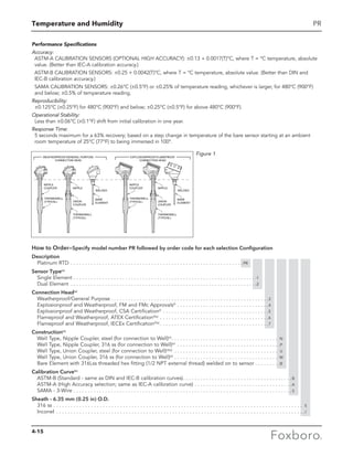 Temperature and Humidity
How to Order—Specify model number PR followed by order code for each selection Configuration
Description
Platinum RTD  . . . . . . . . . . . . . . . . . . . . . . . . . . . . . . . . . . . . . . . . . . . . . . . . . . . . . . . . . . . PR
Sensor Type(a)
Single Element . . . . . . . . . . . . . . . . . . . . . . . . . . . . . . . . . . . . . . . . . . . . . . . . . . . . . . . . . . . . . . . -1
Dual Element . . . . . . . . . . . . . . . . . . . . . . . . . . . . . . . . . . . . . . . . . . . . . . . . . . . . . . . . . . . . . . . .  -2
Connection Head(a)
Weatherproof/General Purpose  . . . . . . . . . . . . . . . . . . . . . . . . . . . . . . . . . . . . . . . . . . . . . . . . . . . . . . 3
Explosionproof and Weatherproof, FM and FMc Approvals(f)
 . . . . . . . . . . . . . . . . . . . . . . . . . . . . . . . . 4
Explosionproof and Weatherproof, CSA Certification(f)
 . . . . . . . . . . . . . . . . . . . . . . . . . . . . . . . . . . . . . 5
Flameproof and Weatherproof, ATEX Certification(f)(g)
 . . . . . . . . . . . . . . . . . . . . . . . . . . . . . . . . . . . . . . 6
Flameproof and Weatherproof, IECEx Certification(f)(g)
 . . . . . . . . . . . . . . . . . . . . . . . . . . . . . . . . . . . . . 7
Construction(a)
										
Well Type, Nipple Coupler, steel (for connection to Well)(d)
 . . . . . . . . . . . . . . . . . . . . . . . . . . . . . . . . . . . . . N
Well Type, Nipple Coupler, 316 ss (for connection to Well)(d)
 . . . . . . . . . . . . . . . . . . . . . . . . . . . . . . . . . . . . P
Well Type, Union Coupler, steel (for connection to Well)(d)(g)
 . . . . . . . . . . . . . . . . . . . . . . . . . . . . . . . . . . . . . U
Well Type, Union Coupler, 316 ss (for connection to Well)(d)
 . . . . . . . . . . . . . . . . . . . . . . . . . . . . . . . . . . . . . W
Bare Element with 316Lss threaded hex fitting (1/2 NPT external thread) welded on to sensor . . . . . . . . .B
Calibration Curve(b)
									
ASTM-B (Standard - same as DIN and IEC-B calibration curves) . . . . . . . . . . . . . . . . . . . . . . . . . . . . . . . . . . . . . B
ASTM-A (High Accuracy selection; same as IEC-A calibration curve) . . . . . . . . . . . . . . . . . . . . . . . . . . . . . . . . . . A
SAMA - 3-Wire . . . . . . . . . . . . . . . . . . . . . . . . . . . . . . . . . . . . . . . . . . . . . . . . . . . . . . . . . . . . . . . . . . . . . . . . . . . . S
Sheath - 6.35 mm (0.25 in) O.D.	
316 ss . . . . . . . . . . . . . . . . . . . . . . . . . . . . . . . . . . . . . . . . . . . . . . . . . . . . . . . . . . . . . . . . . . . . . . . . . . . . . . . . . . . . . . . S
Inconel . . . . . . . . . . . . . . . . . . . . . . . . . . . . . . . . . . . . . . . . . . . . . . . . . . . . . . . . . . . . . . . . . . . . . . . . . . . . . . . . . . . . . . I
PR
Performance Specifications
Accuracy:
ASTM-A CALIBRATION SENSORS (OPTIONAL HIGH ACCURACY): ±0.13 + 0.0017(T)°C, where T = °C temperature, absolute
value. (Better than IEC-A calibration accuracy.)
	 ASTM-B CALIBRATION SENSORS: ±0.25 + 0.0042(T)°C, where T = °C temperature, absolute value. (Better than DIN and
IEC-B calibration accuracy.)
	 SAMA CALIBRATION SENSORS: ±0.26°C (±0.5°F) or ±0.25% of temperature reading, whichever is larger, for 480°C (900°F)
and below; ±0.5% of temperature reading.	
Reproducibility:
±0.125°C (±0.25°F) for 480°C (900°F) and below; ±0.25°C (±0.5°F) for above 480°C (900°F).
Operational Stability:
Less than ±0.06°C (±0.1°F) shift from initial calibration in one year.
Response Time:
5 seconds maximum for a 63% recovery; based on a step change in temperature of the bare sensor starting at an ambient
room temperature of 25°C (77°F) to being immersed in 100°.
WEATHERPROOF/GENERAL PURPOSE
CONNECTION HEAD
EXPLOSIONPROOF/FLAMEPROOF
CONNECTION HEAD
NIPPLE
COUPLER
THERMOWELL
(TYPICAL) UNION
COUPLER
THERMOWELL
(TYPICAL)
NIPPLE
BARE
ELEMENT
WELDED
BARE
ELEMENT
WELDED
NIPPLE
COUPLER
THERMOWELL
(TYPICAL) UNION
COUPLER
THERMOWELL
(TYPICAL)
NIPPLE
Figure 1
4-15
 
