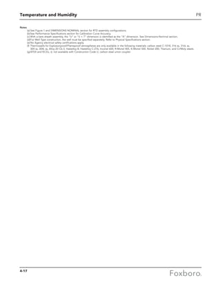 Temperature and Humidity PR
Notes
	 (a)	See Figure 1 and DIMENSIONS-NOMINAL section for RTD assembly configurations.
	 (b)	See Performance Specifications section for Calibration Curve Accuracy.
	 (c)	With a bare sheath assembly, the “U” or “U + T” dimension is identified as the “A” dimension. See Dimensions-Nominal section.
	 (d)	For Well Type construction, the well must be specified separately. Refer to Physical Specifications section.
	 (e)	No Agency electrical safety certifications apply.
	 (f)	Thermowells for Explosionproof/Flameproof atmospheres are only available in the following materials: carbon steel C-1018, 316 ss, 316L ss,
304 ss, 304L ss, Alloy 20 Cb-3, Hastelloy B, Hastelloy C-276, Inconel 600, R-Monel 405, K-Monel 500, Nickel 200, Titanium, and Cr/Moly steels.
	 (g)	ATEX and IECEx, d, not available with Construction Code U, carbon steel union coupler.
4-17
 