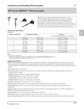 Temperature and Humidity (Thermocouples)
4
MT
MT Series MINOXTM
Thermocouples
MINOX Thermocouples are thermocouple wires with mineral
insulation lightly compacted about the conductors and encased
in a metal sheath. MINOX Assemblies are specified because of
their strength, protection against corrosion and contaminating
atmospheres, and ability to be spring loaded to ensure tip contact at
well bottom. The output from the element may be directly connected
to a variety of thermocouple temperature measuring instruments.
Notes
	 (a)	Conforms to ANSI MC 96.1.
	 (b)	See Standard Specifications section for temperature limits with different MINOX assembly configurations.
	 (c)	Whichever is greater. The “percent of reading” limit of error applies to the °C temperature only.
	 To determine the error in °F, multiply the °C error by 1.8.
Standard Specifications
MINOX Thermocouple Configurations: Three configurations are offered. A well-type assembly with a nipple coupler; a well-
type assembly with a nipple and union coupler; and a bare element-type assembly. The bare element-type assembly has a
hex-head nipple with 1/2 NPT external thread welded on sensor for process mounting and mounting to connection head. See
Figure 1.
Sensor Type: Single or Dual Element
Temperature Limits: The maximum temperature limit is determined by the lowest upper range limit (URL) of the element,
connection head, or sheath.
	ELEMENT: Refer to Performance Specifications table above.
	 CONNECTION HEAD: -40 and +105°C (-40 and +220°F)
	 316 SS SHEATH: -200 and +870°C (-320 and +1600°F)
	 INCONEL SHEATH: -200 and +1150°C (-320 and +2100°F)
Calibration: ANSI MC 96.1, Types K, N, J, E, or T, as specified.
Grounded Measuring Junction: The thermocouple wires are welded to the internal surface of the sheath tip.
Isolated Measuring Junction: Thermocouple wires are electrically insulated from the sheath. Recommended for most
applications.
Insertion Length, A, U, or U +T: 90 to 914 mm (3.5 to 36 in) standard; nonstandard lengths to 7.6 in (300 in) available, see
Model Code, and Dimensions-Nominal sections.
Sensitive Length: 40 mm (1.6 in) minimum, measured from closed end.
Sheath Sealant: Epoxy compound applied at open end of sheath to prevent entry of moisture.
Sheath Outside Diameter (O.D.): 6.35 mm (0.250 in). Note that a well inside diameter (I.D.) of 6.60 mm (0.260 in) is required.
Thermocouple Type	 Temperature Range (b)
	Tolerance (c)
	 °C 	 °F	 (Percentages Expressed are of Reading)
K	 -200 to 0	 -328 to +32	 ±2.2°C or ±2.0%
	 0 to 1250	 32 to 2300	 ±2.2°C or ±0.75%
N	 -200 to 0	 -328 to +32	 ±2.2°C or ±2.0%
	 0 to 1250	 32 to 2300	 ±2.2°C or ±0.75%
J	 0 to 750	 32 to 1400	 ±2.2°C or ±0.75%
E	 -200 to 0	 -328 to +32	 ±1.7°C or ±1.0%
	 0 to 900	 32 to 1600	 ±1.7°C or ±0.5%
E	 -200 to 0	 -328 to +32	 ±1°C or ±1.5%
	 0 to 350	 32 to 700	 ±1°C or ±0.75%
Performance Specifications
Accuracy(a)
4-18
 