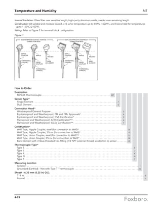 Temperature and Humidity MT
How to Order
Description
MINOX Thermocouple . . . . . . . . . . . . . . . . . . . . . . . . . . . . . . . . . . . . . . . . . . . . . . . . . . . . MT
Sensor Type(a)
Single Element . . . . . . . . . . . . . . . . . . . . . . . . . . . . . . . . . . . . . . . . . . . . . . . . . . . . . . . . . . . . . . . -1
Dual Element . . . . . . . . . . . . . . . . . . . . . . . . . . . . . . . . . . . . . . . . . . . . . . . . . . . . . . . . . . . . . . . . . -2
Connection Head(a)
Weatherproof/General Purpose  . . . . . . . . . . . . . . . . . . . . . . . . . . . . . . . . . . . . . . . . . . . . . . . . . . . . . . 3
Explosionproof and Weatherproof, FM and FMc Approvals(f)
 . . . . . . . . . . . . . . . . . . . . . . . . . . . . . . . . 4
Explosionproof and Weatherproof, CSA Certification(f)
 . . . . . . . . . . . . . . . . . . . . . . . . . . . . . . . . . . . . . 5
Flameproof and Weatherproof, ATEX Certification(f)(g)
 . . . . . . . . . . . . . . . . . . . . . . . . . . . . . . . . . . . . . . 6
Flameproof and Weatherproof, IECEx Certification(f)(g)
 . . . . . . . . . . . . . . . . . . . . . . . . . . . . . . . . . . . . . 7
Construction(a)
Well Type, Nipple Coupler, steel (for connection to Well)(d)
 . . . . . . . . . . . . . . . . . . . . . . . . . . . . . . . . . . . . . N
Well Type, Nipple Coupler, 316 ss (for connection to Well)(d)
 . . . . . . . . . . . . . . . . . . . . . . . . . . . . . . . . . . . . P
Well Type, Union Coupler, steel (for connection to Well)(d)(g)
 . . . . . . . . . . . . . . . . . . . . . . . . . . . . . . . . . . . . . U
Well Type, Union Coupler, 316 ss (for connection to Well)(d)
 . . . . . . . . . . . . . . . . . . . . . . . . . . . . . . . . . . . . . W
Bare Element with 316Lss threaded hex fitting (1/2 NPT external thread) welded on to sensor . . . . . . . . .B
Thermocouple Type(b)
Type E . . . . . . . . . . . . . . . . . . . . . . . . . . . . . . . . . . . . . . . . . . . . . . . . . . . . . . . . . . . . . . . . . . . . . . . . . . . . . . . . . . E
Type J  . . . . . . . . . . . . . . . . . . . . . . . . . . . . . . . . . . . . . . . . . . . . . . . . . . . . . . . . . . . . . . . . . . . . . . . . . . . . . . . . . . J
Type K . . . . . . . . . . . . . . . . . . . . . . . . . . . . . . . . . . . . . . . . . . . . . . . . . . . . . . . . . . . . . . . . . . . . . . . . . . . . . . . . . . K
Type N . . . . . . . . . . . . . . . . . . . . . . . . . . . . . . . . . . . . . . . . . . . . . . . . . . . . . . . . . . . . . . . . . . . . . . . . . . . . . . . . . . N
Type T . . . . . . . . . . . . . . . . . . . . . . . . . . . . . . . . . . . . . . . . . . . . . . . . . . . . . . . . . . . . . . . . . . . . . . . . . . . . . . . . . . T
Measuring Junction
Isolated . . . . . . . . . . . . . . . . . . . . . . . . . . . . . . . . . . . . . . . . . . . . . . . . . . . . . . . . . . . . . . . . . . . . . . . . . . . . . . . . . . . . . . I
Grounded (Earthed) - Not with Type T Thermocouple . . . . . . . . . . . . . . . . . . . . . . . . . . . . . . . . . . . . . . . . . . . . . . . . . G
Sheath - 6.35 mm (0.25 in) O.D.
316 ss . . . . . . . . . . . . . . . . . . . . . . . . . . . . . . . . . . . . . . . . . . . . . . . . . . . . . . . . . . . . . . . . . . . . . . . . . . . . . . . . . . . . . . . . . . .  S
Inconel . . . . . . . . . . . . . . . . . . . . . . . . . . . . . . . . . . . . . . . . . . . . . . . . . . . . . . . . . . . . . . . . . . . . . . . . . . . . . . . . . . . . . . . . . . . I
WEATHERPROOF/GENERAL PURPOSE
CONNECTION HEAD
EXPLOSIONPROOF/FLAMEPROOF
CONNECTION HEAD
NIPPLE
COUPLER
THERMOWELL
(TYPICAL) UNION
COUPLER
THERMOWELL
(TYPICAL)
NIPPLE
BARE
ELEMENT
WELDED
BARE
ELEMENT
WELDED
NIPPLE
COUPLER
THERMOWELL
(TYPICAL) UNION
COUPLER
THERMOWELL
(TYPICAL)
NIPPLE
Figure 1
Internal Insulation: Glass fiber over sensitive length; high-purity aluminum oxide powder over remaining length.
Construction: All welded and moisture sealed, 316 ss for temperature up to 870°C (1600°F), and Inconel 600 for temperatures
up to 1150°C (2100°F).
Wiring: Refer to Figure 2 for terminal block configuration.
4-19
 