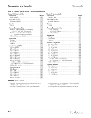 Temperature and Humidity Thermowells
Model TW Weld-In Wells
	Description	 Model
		 Weld-In Well. . . . . . . . . . . . . . . . . . . . . . . . . . . . . . . . .  TW
	 Internal Diameter
		 0.260 in (6.6 mm). . . . . . . . . . . . . . . . . . . . . . . . . . . . . . -2
	Material
		 316 ss . . . . . . . . . . . . . . . . . . . . . . . . . . . . . . . . . . . . . . . C
	 Process Connection Size
		 Nominal 3/4-inch Pipe (Socket Weld) . . . . . . . . . . . . B
			 1.05-inch O.D. Well Connection
		 Nominal 1-inch Pipe (Socket Weld) . . . . . . . . . . . . . . C
			 1.315-inch O.D. Well Connection
		 1.5-inch Diameter, Weld-in . . . . . . . . . . . . . . . . . . . . . D
	 Shank Type
		 Straight . . . . . . . . . . . . . . . . . . . . . . . . . . . . . . . . . . . . . . 2
		 Stepped(a)
. . . . . . . . . . . . . . . . . . . . . . . . . . . . . . . . . . . . .3
		 Tapered . . . . . . . . . . . . . . . . . . . . . . . . . . . . . . . . . . . . . . 4
	 Insertion Length U(b)
		 2.0 in (51 mm) . . . . . . . . . . . . . . . . . . . . . . . . . . . . . . . 020
		 2.5 in (64 mm) . . . . . . . . . . . . . . . . . . . . . . . . . . . . . . . 025
		 3.0 in (76 mm) . . . . . . . . . . . . . . . . . . . . . . . . . . . . . . . 030
		 3.5 in (89 mm) . . . . . . . . . . . . . . . . . . . . . . . . . . . . . . . 035
		 4.0 in (102 mm) . . . . . . . . . . . . . . . . . . . . . . . . . . . . . . 040
		 4.5 in (114 mm) . . . . . . . . . . . . . . . . . . . . . . . . . . . . . . 045
		 5.0 in (127 mm) . . . . . . . . . . . . . . . . . . . . . . . . . . . . . . 050
		 5.5 in (140 mm) . . . . . . . . . . . . . . . . . . . . . . . . . . . . . . 055
		 6.0 in (152 mm) . . . . . . . . . . . . . . . . . . . . . . . . . . . . . . 060
			 to 36 in in 0.5 in increments
			 (to 914 mm in 12.7 mm increments)
		 36.0 in (914 mm) . . . . . . . . . . . . . . . . . . . . . . . . . . . . . 360
	 Lagging Length T
		 0.0 (None) . . . . . . . . . . . . . . . . . . . . . . . . . . . . . . . . . . . . 00
		 2.0 in (51 mm). . . . . . . . . . . . . . . . . . . . . . . . . . . . . . . . . 20
		 2.5 in (64 mm) . . . . . . . . . . . . . . . . . . . . . . . . . . . . . . . . 25
		 3.0 in (76 mm) . . . . . . . . . . . . . . . . . . . . . . . . . . . . . . . . 30
		 3.5 in (89 mm). . . . . . . . . . . . . . . . . . . . . . . . . . . . . . . . . 35
		 4.0 in (102 mm) . . . . . . . . . . . . . . . . . . . . . . . . . . . . . . . 40
Example: TW-2CB203020
Model TS Sanitery Wells
	Description	 Model
		 Sanitary Well. . . . . . . . . . . . . . . . . . . . . . . . . . . . . . . . . . TS
	 Internal Diameter
		 0.260 in (6.6 mm). . . . . . . . . . . . . . . . . . . . . . . . . . . . . . -2
	Material
		 316 ss . . . . . . . . . . . . . . . . . . . . . . . . . . . . . . . . . . . . . . . C
	 Process Connection Size
		 1-inch Tri-Clamp . . . . . . . . . . . . . . . . . . . . . . . . . . . . . . C
		 1 1/2-inch Tri-Clamp . . . . . . . . . . . . . . . . . . . . . . . . . . . D
		 2-inch Tri-Clamp . . . . . . . . . . . . . . . . . . . . . . . . . . . . . . E
	 Shank Type
		 Straight. . . . . . . . . . . . . . . . . . . . . . . . . . . . . . . . . . . . . . . 2
		 Stepped(a). . . . . . . . . . . . . . . . . . . . . . . . . . . . . . . . . . . . 3
		 Tapered. . . . . . . . . . . . . . . . . . . . . . . . . . . . . . . . . . . . . . 4
	 Insertion Length U(b)
		 2.0 in (51 mm). . . . . . . . . . . . . . . . . . . . . . . . . . . . . . . . 020
		 2.5 in (64 mm). . . . . . . . . . . . . . . . . . . . . . . . . . . . . . . . 025
		 3.0 in (76 mm). . . . . . . . . . . . . . . . . . . . . . . . . . . . . . . . 030
		 3.5 in (89 mm). . . . . . . . . . . . . . . . . . . . . . . . . . . . . . . . 035
		 4.0 in (102 mm) . . . . . . . . . . . . . . . . . . . . . . . . . . . . . . 040
		 4.5 in (114 mm) . . . . . . . . . . . . . . . . . . . . . . . . . . . . . . 045
		 5.0 in (127 mm) . . . . . . . . . . . . . . . . . . . . . . . . . . . . . . 050
		 5.5 in (140 mm) . . . . . . . . . . . . . . . . . . . . . . . . . . . . . . 055
		 6.0 in (152 mm) . . . . . . . . . . . . . . . . . . . . . . . . . . . . . . 060
			 to 36 in in 0.5 in increments
			 (to 914 mm in 12.7 mm increments)
		 36.0 in (914 mm) . . . . . . . . . . . . . . . . . . . . . . . . . . . . . 360
	 Lagging Length T
		 0.0 (None). . . . . . . . . . . . . . . . . . . . . . . . . . . . . . . . . . . . 00
		 2.0 in (51 mm). . . . . . . . . . . . . . . . . . . . . . . . . . . . . . . . . 20
		 2.5 in (64 mm). . . . . . . . . . . . . . . . . . . . . . . . . . . . . . . . . 25
		 3.0 in (76 mm). . . . . . . . . . . . . . . . . . . . . . . . . . . . . . . . . 30
		 3.5 in (89 mm). . . . . . . . . . . . . . . . . . . . . . . . . . . . . . . . . 35
		 4.0 in (102 mm) . . . . . . . . . . . . . . . . . . . . . . . . . . . . . . . 40
	 (a) Stepped shanks are only available with U length codes 030 to
360 (U-lengths  2.5 in or  64 mm).
	 (b) U length is from the raised face of the flange to the well tip.
	 (a) Stepped shanks are only available with U length codes 030 to
360 (U-lengths  2.5 in or  64 mm).
	 (b) U length is from the raised face of the flange to the well tip.
How to Order — Specify Model TW or TS Model Code
4-23
 