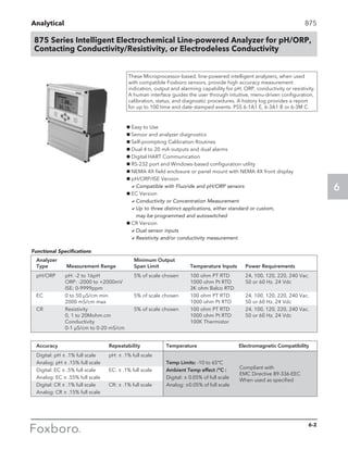 Analytical
6
6-2
875
g Easy to Use
g Sensor and analyzer diagnostics
g Self-prompting Calibration Routines
g Dual 4 to 20 mA outputs and dual alarms
g Digital HART Communication
g RS-232 port and Windows-based configuration utility
g NEMA 4X field enclosure or panel mount with NEMA 4X front display
g pH/ORP/ISE Version
	 aCompatible with Fluoride and pH/ORP sensors
g EC Version
	 aConductivity or Concentration Measurement
	 aUp to three distinct applications, either standard or custom,
may be programmed and autoswitched
g CR Version
	 aDual sensor inputs
	 aResistivity and/or conductivity measurement
These Microprocessor-based, line-powered intelligent analyzers, when used
with compatible Foxboro sensors, provide high accuracy measurement
indication, output and alarming capability for pH, ORP, conductivity or resistivity.
A human interface guides the user through intuitive, menu-driven configuration,
calibration, status, and diagnostic procedures. A history log provides a report
for up to 100 time and date stamped events. PSS 6-1A1 E, 6-3A1 B or 6-3M C.
875 Series Intelligent Electrochemical Line-powered Analyzer for pH/ORP,
Contacting Conductivity/Resistivity, or Electrodeless Conductivity
Analyzer		 Minimum Output 		
Type	 Measurement Range	 Span Limit 	 Temperature Inputs	 Power Requirements
pH/ORP 	 pH: -2 to 16pH	 5% of scale chosen	 100 ohm PT RTD	 24, 100, 120, 220, 240 Vac.
	 ORP: -2000 to +2000mV		 1000 ohm Pt RTD	 50 or 60 Hz. 24 Vdc
	 ISE: 0-9999ppm		 3K ohm Balco RTD
EC	 0 to 50 µS/cm min	 5% of scale chosen	 100 ohm PT RTD	 24, 100, 120, 220, 240 Vac.
	 2000 mS/cm max		 1000 ohm Pt RTD	 50 or 60 Hz. 24 Vdc
CR	 Resistivity 	 5% of scale chosen	 100 ohm PT RTD	 24, 100, 120, 220, 240 Vac.
	 0, 1 to 20Mohm.cm		 1000 ohm Pt RTD	 50 or 60 Hz. 24 Vdc
	 Conductivity		 100K Thermistor
	 0-1 µS/cm to 0-20 mS/cm		
Functional Specifications
Accuracy 	 Repeatability	 Temperature	 Electromagnetic Compatibility
Digital: pH ± .1% full scale 	 pH: ± .1% full scale		
Analog: pH ± .15% full scale 		 Temp Limits: -10 to 65°C	
Digital: EC ± .5% full scale	 EC: ± .1% full scale	 Ambient Temp effect /°C :	
Analog: EC ± .55% full scale		 Digital: ± 0.05% of full scale	
Digital: CR ± .1% full scale	 CR: ± .1% full scale	 Analog: ±0.05% of full scale	
Analog: CR ± .15% full scale
Compliant with
EMC Directive 89-336-EEC
When used as specified
 