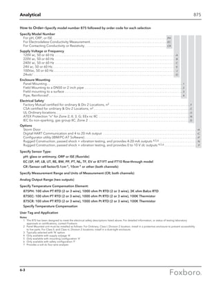 Analytical 875
How to Order—Specify model number 875 followed by order code for each selection
Specify Model Number
For pH, ORP, or ISE . . . . . . . . . . . . . . . . . . . . . . . . . . . . . . . . . . . . . . . . . . . . . . . . . . . . . . . . . . . . . . . . . . . . . PH
For Electrodeless Conductivity Measurement . . . . . . . . . . . . . . . . . . . . . . . . . . . . . . . . . . . . . . . . . . . . . . EC
For Contacting Conductivity or Resistivity . . . . . . . . . . . . . . . . . . . . . . . . . . . . . . . . . . . . . . . . . . . . . . . . . . CR
Supply Voltage or Frequency
120V ac, 50 or 60 Hz . . . . . . . . . . . . . . . . . . . . . . . . . . . . . . . . . . . . . . . . . . . . . . . . . . . . . . . . . . . . . . . . . . . . . . . . . -A
220V ac, 50 or 60 Hz . . . . . . . . . . . . . . . . . . . . . . . . . . . . . . . . . . . . . . . . . . . . . . . . . . . . . . . . . . . . . . . . . . . . . . . . . -B
240V ac, 50 or 60 Hz . . . . . . . . . . . . . . . . . . . . . . . . . . . . . . . . . . . . . . . . . . . . . . . . . . . . . . . . . . . . . . . . . . . . . . . . . -C
24V ac, 50 or 60 Hz . . . . . . . . . . . . . . . . . . . . . . . . . . . . . . . . . . . . . . . . . . . . . . . . . . . . . . . . . . . . . . . . . . . . . . . . . . -E
100Vac, 50 or 60 Hz  . . . . . . . . . . . . . . . . . . . . . . . . . . . . . . . . . . . . . . . . . . . . . . . . . . . . . . . . . . . . . . . . . . . . . . . . . -J
24vdc7
 . . . . . . . . . . . . . . . . . . . . . . . . . . . . . . . . . . . . . . . . . . . . . . . . . . . . . . . . . . . . . . . . . . . . . . . . . . . . . . . . . . . . . -D
Enclosure Mounting
Panel Mounting . . . . . . . . . . . . . . . . . . . . . . . . . . . . . . . . . . . . . . . . . . . . . . . . . . . . . . . . . . . . . . . . . . . . . . . . . . . . . . . . .  1
Field Mounting to a DN50 or 2 inch pipe . . . . . . . . . . . . . . . . . . . . . . . . . . . . . . . . . . . . . . . . . . . . . . . . . . . . . . . . . . .  2
Field mounting to a surface . . . . . . . . . . . . . . . . . . . . . . . . . . . . . . . . . . . . . . . . . . . . . . . . . . . . . . . . . . . . . . . . . . . . . . .  3
Pipe, Reinforced3
 . . . . . . . . . . . . . . . . . . . . . . . . . . . . . . . . . . . . . . . . . . . . . . . . . . . . . . . . . . . . . . . . . . . . . . . . . . . . . . . .  4
Electrical Safety1
Factory Mutual certified for ordinary  Div 2 Locations, n2 . . . . . . . . . . . . . . . . . . . . . . . . . . . . . . . . . . . . . . . . . . . . . . . .  F
CSA certified for ordinary  Div 2 Locations, n2  . . . . . . . . . . . . . . . . . . . . . . . . . . . . . . . . . . . . . . . . . . . . . . . . . . . . . . . . . C
UL Ordinary locations . . . . . . . . . . . . . . . . . . . . . . . . . . . . . . . . . . . . . . . . . . . . . . . . . . . . . . . . . . . . . . . . . . . . . . . . . . . . . . . . U
ATEX Protection “n” for Zone 2; II, 3, G; EEx nc IIC . . . . . . . . . . . . . . . . . . . . . . . . . . . . . . . . . . . . . . . . . . . . . . . . . . . . . . . N
IEC Ex non-sparking, gas group IIC, Zone 2  . . . . . . . . . . . . . . . . . . . . . . . . . . . . . . . . . . . . . . . . . . . . . . . . . . . . . . . . . . . . D
Options
Storm Door . . . . . . . . . . . . . . . . . . . . . . . . . . . . . . . . . . . . . . . . . . . . . . . . . . . . . . . . . . . . . . . . . . . . . . . . . . . . . . . . . . . . . . . . . . . . . . -A
Digital HART Communication and 4 to 20 mA output  . . . . . . . . . . . . . . . . . . . . . . . . . . . . . . . . . . . . . . . . . . . . . . . . . . . . . . . . . -C
Configurator utility (IBM/PC-AT Software) . . . . . . . . . . . . . . . . . . . . . . . . . . . . . . . . . . . . . . . . . . . . . . . . . . . . . . . . . . . . . . . . . . . . -F
Rugged Construction, passed shock + vibration testing, and provides 4-20 mA outputs 4,5,6 . . . . . . . . . . . . . . . . . . . . . . .  N
Rugged Construction, passed shock + vibration testing, and provides 0 to 10 V dc outputs 4,5,6 . . . . . . . . . . . . . . . . . . . .  P
Specify Sensor Type:
pH: glass or antimony, ORP or ISE (fluoride)
EC (SP, HP, LB, UT, RE, BW, PP, PT, NL, TF, EV or 871FT and FT10 flow-through model
CR /Sensor cell factor/0.1cm-1, 10cm-1 or other (both channels)
Specify Measurement Range and Units of Measurement (CR; both channels)
Analog Output Range (two outputs)
Specify Temperature Compensation Element:
875PH: 100 ohm PT RTD (2 or 3 wire), 1000 ohm Pt RTD (2 or 3 wire), 3K ohm Balco RTD
875EC: 100 ohm PT RTD (2 or 3 wire), 1000 ohm Pt RTD (2 or 3 wire), 100K Thermistor
875CR: 100 ohm PT RTD (2 or 3 wire), 1000 ohm Pt RTD (2 or 3 wire), 100K Thermistor
Specify Temperature Compensation
User Tag and Application
Notes
	 1	The 875 has been designed to meet the electrical safety descriptions listed above. For detailed information, or status of testing laboratory
approvals or certifications, contact Foxboro.
	 2	Panel Mounted unit must be installed as follows: For Ordinary, Class I, Division 2 location; install in a protective enclosure to prevent accessibility
to live parts. For Class II, and Class iii, Division 2 locations; install in a dust-tight enclosure.
	 3	Typically selected with ‘N’ option
	 4	Only available with supply volyage ‘A’
	 5	Only available with mounting configuration ‘4’
	 6	Only available with safety configuration ‘F’
	 7	Provides a volt dc four-wire analyzer
6-3
 