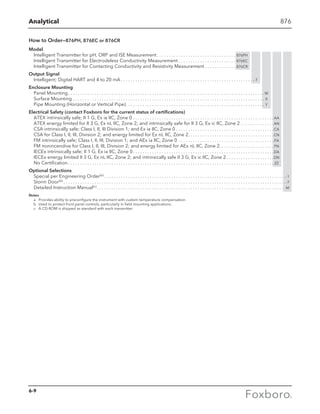 Analytical 876
How to Order—876PH, 876EC or 876CR
Model
Intelligent Transmitter for pH, ORP and ISE Measurement  . . . . . . . . . . . . . . . . . . . . . . . . . . . . . . . . . 876PH
Intelligent Transmitter for Electrodeless Conductivity Measurement . . . . . . . . . . . . . . . . . . . . . . . . 876EC
Intelligent Transmitter for Contacting Conductivity and Resistivity Measurement  . . . . . . . . . . . . . 876CR
Output Signal
Intelligent; Digital HART and 4 to 20 mA  . . . . . . . . . . . . . . . . . . . . . . . . . . . . . . . . . . . . . . . . . . . . . . . . . . . . . . . -T
Enclosure Mounting
Panel Mounting . . . . . . . . . . . . . . . . . . . . . . . . . . . . . . . . . . . . . . . . . . . . . . . . . . . . . . . . . . . . . . . . . . . . . . . . . . . . . . . . . W
Surface Mounting . . . . . . . . . . . . . . . . . . . . . . . . . . . . . . . . . . . . . . . . . . . . . . . . . . . . . . . . . . . . . . . . . . . . . . . . . . . . . . . . . X
Pipe Mounting (Horizontal or Vertical Pipe) . . . . . . . . . . . . . . . . . . . . . . . . . . . . . . . . . . . . . . . . . . . . . . . . . . . . . . . . . . Y
Electrical Safety (contact Foxboro for the current status of certifications)
ATEX intrinsically safe; II 1 G, Ex ia IIC, Zone 0 . . . . . . . . . . . . . . . . . . . . . . . . . . . . . . . . . . . . . . . . . . . . . . . . . . . . . . . . . . . AA
ATEX energy limited for II 3 G, Ex nL IIC, Zone 2; and intrinsically safe for II 3 G, Ex ic IIC, Zone 2 . . . . . . . . . . . . . . AN
CSA intrinsically safe; Class I, II, III Division 1; and Ex ia IIC, Zone 0 . . . . . . . . . . . . . . . . . . . . . . . . . . . . . . . . . . . . . . . . . CA
CSA for Class I, II, III, Division 2; and energy limited for Ex nL IIC, Zone 2 . . . . . . . . . . . . . . . . . . . . . . . . . . . . . . . . . . . CN
FM intrinsically safe; Class I, II, III, Division 1; and AEx ia IIC, Zone 0 . . . . . . . . . . . . . . . . . . . . . . . . . . . . . . . . . . . . . . . .  FA
FM nonincendive for Class I, II, III, Division 2; and energy limited for AEx nL IIC, Zone 2 . . . . . . . . . . . . . . . . . . . . . . FN
IECEx intrinsically safe; II 1 G, Ex ia IIC, Zone 0 . . . . . . . . . . . . . . . . . . . . . . . . . . . . . . . . . . . . . . . . . . . . . . . . . . . . . . . . . . DA
IECEx energy limited II 3 G, Ex nL IIC, Zone 2; and intrinsically safe II 3 G, Ex ic IIC, Zone 2  . . . . . . . . . . . . . . . . . . . DN
No Certification  . . . . . . . . . . . . . . . . . . . . . . . . . . . . . . . . . . . . . . . . . . . . . . . . . . . . . . . . . . . . . . . . . . . . . . . . . . . . . . . . . . . . .  ZZ
Optional Selections
Special per Engineering Order(a)  . . . . . . . . . . . . . . . . . . . . . . . . . . . . . . . . . . . . . . . . . . . . . . . . . . . . . . . . . . . . . . . . . . . . . . . . . . . -1
Storm Door(b)  . . . . . . . . . . . . . . . . . . . . . . . . . . . . . . . . . . . . . . . . . . . . . . . . . . . . . . . . . . . . . . . . . . . . . . . . . . . . . . . . . . . . . . . . . . . . -7
Detailed Instruction Manual(c)  . . . . . . . . . . . . . . . . . . . . . . . . . . . . . . . . . . . . . . . . . . . . . . . . . . . . . . . . . . . . . . . . . . . . . . . . . . . . . . -M
Notes
	 a	Provides ability to preconfigure the instrument with custom temperature compensation.
	 b	Used to protect front panel controls, particularly in field mounting applications.
	 c	A CD-ROM is shipped as standard with each transmitter.
6-9
 