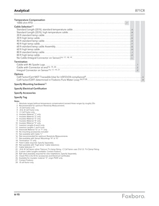 Analytical 871CR
Temperature Compensation
1000 ohm RTD . . . . . . . . . . . . . . . . . . . . . . . . . . . . . . . . . . . . . . . . . . . . . . . . . . . . . . . . . . . . . . . . . . . . . . . . . . . . . . 1
Cable Selection23
Standard Length (20 ft), standard temperature cable . . . . . . . . . . . . . . . . . . . . . . . . . . . . . . . . . . . . . . . . . . . . . . . . .  A
Standard Length (20 ft), high temperature cable . . . . . . . . . . . . . . . . . . . . . . . . . . . . . . . . . . . . . . . . . . . . . . . . . . . . .  B
30 ft standard temp cable . . . . . . . . . . . . . . . . . . . . . . . . . . . . . . . . . . . . . . . . . . . . . . . . . . . . . . . . . . . . . . . . . . . . . . . . C
30 ft high temp cable . . . . . . . . . . . . . . . . . . . . . . . . . . . . . . . . . . . . . . . . . . . . . . . . . . . . . . . . . . . . . . . . . . . . . . . . . . . . D
40 ft standard temp cable . . . . . . . . . . . . . . . . . . . . . . . . . . . . . . . . . . . . . . . . . . . . . . . . . . . . . . . . . . . . . . . . . . . . . . . .  E
40 ft high temp cable . . . . . . . . . . . . . . . . . . . . . . . . . . . . . . . . . . . . . . . . . . . . . . . . . . . . . . . . . . . . . . . . . . . . . . . . . . . .  F
60 ft standard temp cable Assembly . . . . . . . . . . . . . . . . . . . . . . . . . . . . . . . . . . . . . . . . . . . . . . . . . . . . . . . . . . . . . . . G
60 ft high temp cable . . . . . . . . . . . . . . . . . . . . . . . . . . . . . . . . . . . . . . . . . . . . . . . . . . . . . . . . . . . . . . . . . . . . . . . . . . . . H
80 ft standard temp cable . . . . . . . . . . . . . . . . . . . . . . . . . . . . . . . . . . . . . . . . . . . . . . . . . . . . . . . . . . . . . . . . . . . . . . . .  J
80 ft high temp cable . . . . . . . . . . . . . . . . . . . . . . . . . . . . . . . . . . . . . . . . . . . . . . . . . . . . . . . . . . . . . . . . . . . . . . . . . . . .  K
No Cable (Integral Connector on Sensor)16, 17, 18, 19 . . . . . . . . . . . . . . . . . . . . . . . . . . . . . . . . . . . . . . . . . . . . . . . . .  L
Termination
Cable with #6 Spade Lugs . . . . . . . . . . . . . . . . . . . . . . . . . . . . . . . . . . . . . . . . . . . . . . . . . . . . . . . . . . . . . . . . . . . . . . . . . . . .  1
Cable with Connector at end16, 19, 20 . . . . . . . . . . . . . . . . . . . . . . . . . . . . . . . . . . . . . . . . . . . . . . . . . . . . . . . . . . . . . . . . . . .  2
Integral Connector on Sensor16, 17, 19, 21  . . . . . . . . . . . . . . . . . . . . . . . . . . . . . . . . . . . . . . . . . . . . . . . . . . . . . . . . . . . . . . .  3
Options
Cell Factor/Cert NIST Traceable (Use for USP23/24 compliance)4 . . . . . . . . . . . . . . . . . . . . . . . . . . . . . . . . . . . . . . . . . . . . . . . -S
Cell Factor/CERT determined in Foxboro Pure Water Loop 26,27,28  . . . . . . . . . . . . . . . . . . . . . . . . . . . . . . . . . . . . . . . . . . . . . -R
Specify Mounting hardware25
Specify Electrical Certification
Specify Accessories
Specify Tag
Notes
	 1	 Absolute ranges (without temperature compensation) exceed these ranges by roughly 5Xs
	 2	 Recommended for optimum Resistivity Measurements
	 3	 -A Cell Factor only 	
	 4	 -A  -B Cell Factor only
	 5	 -C Cell Factor only
	 6	 Insulator Material “1” only
	 7	 Insulator Material “2” only
	 8	 Insulator Material “3” only
	 9	 Insulator Material “4” only
	 10	 Insulator Material “5” only
	 11	 Insertion Lengths 4 and 6 only
	 12	 Insertion Lengths 1 and 4 only
	 13	 Electrode Material “G” or “T” only
	 14	 No mounting accessories included
	 15	 Not available with Cable “L”
	 16	 Not recommended for optimum Resistivity Measurements
	 17	 Not available with Sensor Mountings “H” or “K”
	 18	 Termination “3” only
	 19	 Patch Cable required. Specify Separately.
	 20	 Not available with “high temp” Cable Selections
	 21	 Cable Selection “L”
	 22	 -A  -B Cell factor utilize Titanium Tri-clamp fitting; -C Cell factor uses 316 S.S. Tri-Clamp Fitting
	 23	 Custom cable Lengths available. Contact Foxboro.
	 24	 Ball valve assembly required for new installations. Specify Separately
	 25	 Check PSS 6-3C2 B for accessories and Electrical Certificates
	 26	 Available for insulator material “2”, virgin PVDF only
	 27	 Contact Foxboro
	 28	 -B cell factor only
6-15
 