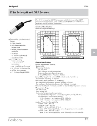 Analytical
6
871A Series pH and ORP Sensors
871A
g Dependable, Low Maintenance
Design
	 aPVDF material
	 aflat, ruggedized glass
pH electrode
	 adouble junction reference
electrode
	 asmall size
	 ano metallic wetted parts
	 asealed electrodes
g Flexible Mounting
	 a1-inch external NPT
connections
	 aeasy installation and removal
	 afor in line or in situ mounting
	 afull line of accessories
	 a2” Tri-clamp flange EP389B
The 871A Series pH and ORP Sensors are suitable for most pH and ORP
measurement applications. Units are for use with 873PH and 875PH Series
Analyzers or 876PH Series Transmitters.
Physical Specifications
Process Wetted Parts Material:
Body: PVDF
Measuring Electrode:
	 pH: Flat glass
	 ORP: Platinum or gold, as specified
	 Reference Electrode: Ceramic junction
	 O-Ring: EPR (Ethylene Propylene Rubber)
Sensor Mounting: 1-inch external NPT on both ends. For in line or
submersible mounting, as required
Wire Terminations: (see note 10, next page)
For Standard Configuration Sensors: Stripped  Tinned
For Intelligent Configuration Sensors: No. 6 Spade Terminals
Optional No.6 Spade Terminals available for Standard Configuration Sensors
Measurement Range:
pH: 2 to 12 pH
ORP: ±2000 mV
Automatic Temperature Compensation:
	 For Standard Configuration Sensor: 2 wire platinum RTD,100 ohm.
	 For Intelligent Configuration Sensors:
		 871A-3 Version: 2 wire platinum RTD, 1000 ohm
		 871A-4 Version: 3 wire platinum RTD, 1000 ohm
Analyzer/Transmitter Compatibility:
	 873PH: 871A-1, 871A-2
	 873APH: 871A-1, 871A-2
	 870ITPH: 871A-1, 871A-3, 871A-4
		Note: 871A-2 is compatible but some diagnostics are not available.
	 875PH: 871A-1, 871A-3, 871A-4
		Note: 871A-2 is compatible but some diagnostics are not available.
Functional Specifications
Pressure/Temperature Rating:
6-18
 