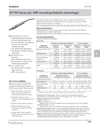 Analytical
6
	 Ball Valve or Submersible Installation	 In-Line Installation
	 Measuring	 Maximum Pressure	 Maximum Pressure
	 Electrode Type	 at Operating Temperature	 at Operating Temperature
Spherical Glass pH(a)
Flat Glass pH
Domed DolpHin
Glass pH
Antimony pH
ORP
0.9 MPa
(125 psi)
at
-5°C
(20°F)
0.6 MPa
(90 psi)
at
50°C
(120°F)
0.3 MPa
(50 psi)
at
80°C
(175°F)
0.9 MPa
(125 psi)
at
-5°C
(20°F)
0.3 MPa
(50 psi)
at
80°C
(175°F)
0.1 MPa
(15 psi)
at
100°C
(212°F)
(a) Maximum Pressure at -5°C (20°F) for Spherical Glass pH electrode is 0.7 MPa (100 psi).
CPVC Body
871PH Series pH, ORP (including DolpHin technology)
871 PH
g Rebuildable Sensor Design
	 areplaceable plug-in electrodes
provide extended sensor life
	 alow-cost electrode and reference
junction kits help control
replacement costs
	 aone probe fits all applications
	 achangeable mounting minimizes
spare parts
g Versatile Mounting
	 atwist lock
	 aeasy installation and removal
	 afor submersion, insertion, and
flowthrough applications
g Choice of Electrodes
	 apH: spherical, flat, or domed
glass, antimony
	 aORP: gold, platinum
New Feature Highlights
Many new measuring electrodes,
reference junctions, options, and
accessories have been added to the
871PH sensor family. These include:
	• High temperature electrode
featuring unique DolpHin™
Series high temperature glass
	• Patented double junction
reference with integral Nafion ion
barrier
	• Variopin Quick cable connector
	• Optional selections for high
temperature cable and O-Ring
material
	• A ptfe collar, which improves
self cleaning, and also minimizes
coating buildup.
The 871PH Series pH and ORP Sensors, when coupled with 873PH and
875PH Series Analyzers or 876PH Series Transmitters, provide pH or ORP
measurements of process solutions.
For complete specifications, refer to Product Specification Sheet PSS 6-1C2 A.
Physical Specifications:
Materials: Ryton or CPVC housing; Viton O-rings. See How to Order table for
electrodes and metallic wetted parts.
Mounting: Refer to Product Specification Sheet PSS 6-1C2 A for mounting options
Temperature Compensation: Sensor includes encapsulated automatic
temperature compensator which covers range -5 to + 125°C (20 to 255°F).
Analyzer/Transmitter Compatibility:
873PH: 871PH-1, -2
876PH: 871PH-3, -4, -5, -6
	 Note: 871PH-1,2 are compatible but some diagnostics are not available.
875PH:871PH-3, -4, -5, -6
	 Note: 871PH-1,2 are compatible but some diagnostics are not available.
Measuring Electrodes: Plug-in interchangeable electrodes; glass pH electrodes
employ high stability silver, silver chloride (Ag, AgCl) internals. Ryton, ptfe, or
ctfe as specified and now available with DolpHin High Temperature Glass.
Reference Electrode: Non flowing,with Ag,AgCl internals and potassium chloride
(KCl) saturated with AgCl electrolyte. Process junction is ceramic and now
available with patented double junction with Nafion ion barrier.
Functional Specifications
Pressure/Temperature Ratings:
	 Ball Valve or Submersible Installation	 In-Line Installation
	 Measuring	 Maximum	 Temperature	 Maximum	Temperature
	 Electrode Type	 Pressure	 Range	 Pressure	 Range
Spherical Glass pH	 0.7 MPa	 -5 to + 80°C	 0.7 MPa	 -5 to + 100°C
		 (100 psi)	 (20 to 175°F)	 (100 psi)	 (20 to 212°F)
Flat Glass pH	 1 MPa	 -5 to + 80°C	 1 MPa	 -5 to + 85°C
		 (150 psi)	 (20 to 175°F)	 (150 psi)	 (20 to 185°F)
Domed DolpHin	 0.7 MPa	 0 to + 80°C	 0.7 MPa	 0 to + 121°C
Glass pH	 (100 psi)	 (32 to 175°F)	 (100 psi)	 (32 to 250°F)
Antimony pH	 1 MPa	 -5 to + 80°C	 1 MPa	 -5 to + 125°C
		 (150 psi)	 (20 to 175°F)	 (150 psi)	 (20 to 255°F)
ORP		 1 MPa	 -5 to + 80°C	 1 MPa	 -5 to + 125°C
		 (150 psi)	 (20 to 175°F)	 (150 psi)	 (20 to 255°F)
Ryton Body
6-20
 