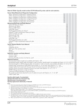 Analytical 871PH
How to Order—Specify model number 871PH followed by order code for each selection.
Sensor Body Material and Diagnostic Configuration
Ryton, Standard Configuration, Integral Preamp1 . . . . . . . . . . . . . . . . . . . . . . . . . . . . . . . . . . . . . . . . . . .  -1
CPVC, Standard Configuration, Integral Preamp1 . . . . . . . . . . . . . . . . . . . . . . . . . . . . . . . . . . . . . . . . . . .  -2
Ryton, Intelligent Configuration, Integral Preamp2 . . . . . . . . . . . . . . . . . . . . . . . . . . . . . . . . . . . . . . . . . .  -3
CPVC, Intelligent Configuration, Integral Preamp2 . . . . . . . . . . . . . . . . . . . . . . . . . . . . . . . . . . . . . . . . . .  -4
Ryton, Intelligent Configuration, No Preamp2 . . . . . . . . . . . . . . . . . . . . . . . . . . . . . . . . . . . . . . . . . . . . . .  -5
CPVC, Intelligent Configuration, No Preamp2 . . . . . . . . . . . . . . . . . . . . . . . . . . . . . . . . . . . . . . . . . . . . . .  -6
Measuring Electrode and Body Material
Spherical Glass pH, Ryton  . . . . . . . . . . . . . . . . . . . . . . . . . . . . . . . . . . . . . . . . . . . . . . . . . . . . . . . . . . . . . . . . . . . . A
Antimony pH, Ryton . . . . . . . . . . . . . . . . . . . . . . . . . . . . . . . . . . . . . . . . . . . . . . . . . . . . . . . . . . . . . . . . . . . . . . . . . .B
Platinum ORP, Ryton . . . . . . . . . . . . . . . . . . . . . . . . . . . . . . . . . . . . . . . . . . . . . . . . . . . . . . . . . . . . . . . . . . . . . . . . . D
Gold ORP, Ryton  . . . . . . . . . . . . . . . . . . . . . . . . . . . . . . . . . . . . . . . . . . . . . . . . . . . . . . . . . . . . . . . . . . . . . . . . . . . . E
Flat Ruggedized Glass pH, Ryton3 . . . . . . . . . . . . . . . . . . . . . . . . . . . . . . . . . . . . . . . . . . . . . . . . . . . . . . . . . . . . . F
DolpHin™ High Temperature Glass pH, Ryton  . . . . . . . . . . . . . . . . . . . . . . . . . . . . . . . . . . . . . . . . . . . . . . . . . . G
Spherical Glass pH, ptfe . . . . . . . . . . . . . . . . . . . . . . . . . . . . . . . . . . . . . . . . . . . . . . . . . . . . . . . . . . . . . . . . . . . . . . P
Antimony pH, ctfe . . . . . . . . . . . . . . . . . . . . . . . . . . . . . . . . . . . . . . . . . . . . . . . . . . . . . . . . . . . . . . . . . . . . . . . . . . . Q
Platinum ORP, ctfe . . . . . . . . . . . . . . . . . . . . . . . . . . . . . . . . . . . . . . . . . . . . . . . . . . . . . . . . . . . . . . . . . . . . . . . . . . . R
Gold ORP, ctfe . . . . . . . . . . . . . . . . . . . . . . . . . . . . . . . . . . . . . . . . . . . . . . . . . . . . . . . . . . . . . . . . . . . . . . . . . . . . . . S
Flat Ruggedized Glass pH, ptfe3 . . . . . . . . . . . . . . . . . . . . . . . . . . . . . . . . . . . . . . . . . . . . . . . . . . . . . . . . . . . . . . . T
DolpHin™ High Temperature Glass pH, ptfe . . . . . . . . . . . . . . . . . . . . . . . . . . . . . . . . . . . . . . . . . . . . . . . . . . . . U
None . . . . . . . . . . . . . . . . . . . . . . . . . . . . . . . . . . . . . . . . . . . . . . . . . . . . . . . . . . . . . . . . . . . . . . . . . . . . . . . . . . . . . . . X
Sensor Wetted Metallic Parts Material
Titanium . . . . . . . . . . . . . . . . . . . . . . . . . . . . . . . . . . . . . . . . . . . . . . . . . . . . . . . . . . . . . . . . . . . . . . . . . . . . . . . . . . . . . . . .  1
Carpenter 20 Cb  . . . . . . . . . . . . . . . . . . . . . . . . . . . . . . . . . . . . . . . . . . . . . . . . . . . . . . . . . . . . . . . . . . . . . . . . . . . . . . . .  2
AISI Type 316L stainless steel . . . . . . . . . . . . . . . . . . . . . . . . . . . . . . . . . . . . . . . . . . . . . . . . . . . . . . . . . . . . . . . . . . . . .  3
Monel . . . . . . . . . . . . . . . . . . . . . . . . . . . . . . . . . . . . . . . . . . . . . . . . . . . . . . . . . . . . . . . . . . . . . . . . . . . . . . . . . . . . . . . . . .  5
Tantalum . . . . . . . . . . . . . . . . . . . . . . . . . . . . . . . . . . . . . . . . . . . . . . . . . . . . . . . . . . . . . . . . . . . . . . . . . . . . . . . . . . . . . . .  6
Reference Junction and Body Material
Ceramic, Ryton . . . . . . . . . . . . . . . . . . . . . . . . . . . . . . . . . . . . . . . . . . . . . . . . . . . . . . . . . . . . . . . . . . . . . . . . . . . . . . . . . . . . . . A
Ceramic, ptfe  . . . . . . . . . . . . . . . . . . . . . . . . . . . . . . . . . . . . . . . . . . . . . . . . . . . . . . . . . . . . . . . . . . . . . . . . . . . . . . . . . . . . . . . B
Ceramic, Double Junction, Ion Barrier, pvdf . . . . . . . . . . . . . . . . . . . . . . . . . . . . . . . . . . . . . . . . . . . . . . . . . . . . . . . . . . . . . D
Optional Features4
Nonstandard Cable Length (not available with Option -Q)4 . . . . . . . . . . . . . . . . . . . . . . . . . . . . . . . . . . . . . . . . . . . . . . . . . . . . -3
Nonstandard length integral cable, terminated in male connector. Specify length. (not available with Option -4, -B, -Q, -H)4, 5, 6, 7  . -5
Standard length 6 m (20 ft) integral cable, terminated in male connector. (not available with Option -4, -B, -Q, -H)5, 6, 7 . . . -7
Integral High Temperature Cable (With Sensor Body -5, -6; not avail. with Options -5, -7, -Q) . . . . . . . . . . . . . . . . . . . . . . -H
Integral Cable Terminated with Variopin Quick Connector (not avail. with Options -4, -5, -7)7, 10  . . . . . . . . . . . . . . . . . . . -B
Variopin Quick Connector Integral to Sensor (not avail. with Options -3, -4, -5, -7)7, 10 . . . . . . . . . . . . . . . . . . . . . . . . . . . . . -Q
EPDM O-Rings (standard o-rings are Viton) . . . . . . . . . . . . . . . . . . . . . . . . . . . . . . . . . . . . . . . . . . . . . . . . . . . . . . . . . . . . . . . . . . -E
Chemraz O-Rings (standard o-rings are Viton) . . . . . . . . . . . . . . . . . . . . . . . . . . . . . . . . . . . . . . . . . . . . . . . . . . . . . . . . . . . . . . . . -C
No spade lug terminals attached to end of cable (not avail. with Options -5, -7, -B, -Q)8 . . . . . . . . . . . . . . . . . . . . . . . . . . . -4
Teflon Collar, ptfe  . . . . . . . . . . . . . . . . . . . . . . . . . . . . . . . . . . . . . . . . . . . . . . . . . . . . . . . . . . . . . . . . . . . . . . . . . . . . . . . . . . . . . . . . -T
Specify cable length, if nonstandard.
Specify information for instrument tag
Specify sensor mounting option
Specify replacement electrodes, if desired
Notes
	 1	Does not support the sensor diagnostic features of 876PH Transmitter and 875PH Analyzer.
	 2 	 Compatible with 876PH Transmitter and 875PH Analyzer only.
	 3	 Optimum accuracy is in the range of 2 to 12 pH. It can be used with pH instruments that are ranged from 0 to 14 pH.
	 4	Standard cable length if not specified = 6 m (20 ft).
Maximum integral cable length = 33 m (100 ft) for 870PH pH/ORP transmitters.
150m (500 ft) for 876PH Transmitters and the 873PH, 873APH, and 873DPX Electrochemical Analyzers and 875PH Analyzers.
	 5	Requires Patch Cable from 6-1Z1.
	 6	 Not compatible with ball valve assembly mountings.
	 7	 Compatible with 871PH-1 and 871PH-2 only, this option is NOT a Variopin style connector.
	 8	All cables that do not have connectors, have leads terminated with straight pin lugs, and are now compatible with all Foxboro Analyzers and
Transmitters. Option -4 is no longer required for compatibility with 873 Series. Option -4 is included for customers who automatically order it.
	 10	 When used with 871PH-3, 4, the standard 3-Wire 1000 Ω RTD is supplied as 2-Wire, 1000 Ω RTD.
6-21
 