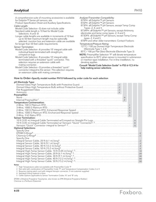 Analytical PH10
How to Order—Specify model number PH10 followed by order code for each selection
pH Electrode Type:
Domed Glass High Temperature Bulb with Protective Guard. . . . . . . . . . . . . . . . . . . . . . . . . . . . . . . . . . 1
Domed Glass High Temperature Bulb without Protective Guard. . . . . . . . . . . . . . . . . . . . . . . . . . . . . . . 2
Flat Ruggedized Glass . . . . . . . . . . . . . . . . . . . . . . . . . . . . . . . . . . . . . . . . . . . . . . . . . . . . . . . . . . . . . . . . . . . 3
Antimony. . . . . . . . . . . . . . . . . . . . . . . . . . . . . . . . . . . . . . . . . . . . . . . . . . . . . . . . . . . . . . . . . . . . . . . . . . . . . . . 4
Preamplifier:
None . . . . . . . . . . . . . . . . . . . . . . . . . . . . . . . . . . . . . . . . . . . . . . . . . . . . . . . . . . . . . . . . . . . . . . . . . . . . . . . . . . . . . . . N
Internal Preamplifier1  . . . . . . . . . . . . . . . . . . . . . . . . . . . . . . . . . . . . . . . . . . . . . . . . . . . . . . . . . . . . . . . . . . . . . . . . P
Temperature Coninensation:
2-Wire, 100 Ω Platinum RTD  . . . . . . . . . . . . . . . . . . . . . . . . . . . . . . . . . . . . . . . . . . . . . . . . . . . . . . . . . . . . . . . . . . . . . .  1
3-Wire, 1000 Ω Platinum RTD . . . . . . . . . . . . . . . . . . . . . . . . . . . . . . . . . . . . . . . . . . . . . . . . . . . . . . . . . . . . . . . . . . . . .  2
2-Wire, 100 Ω Platinum RTD, Enhanced Response Speed . . . . . . . . . . . . . . . . . . . . . . . . . . . . . . . . . . . . . . . . . . . . .  3
3-Wire, 1000 Ω Platinum RTD, Enchanced Response Speed . . . . . . . . . . . . . . . . . . . . . . . . . . . . . . . . . . . . . . . . . . .  4
2-Wire, 3 kΩ Balco RTD  . . . . . . . . . . . . . . . . . . . . . . . . . . . . . . . . . . . . . . . . . . . . . . . . . . . . . . . . . . . . . . . . . . . . . . . . . .  5
Sensor Termination:
10 ft (3.05 m) Integral Cable Terminated w/Crimped-on Straight Pin Lugs . . . . . . . . . . . . . . . . . . . . . . . . . . . . . . . . . . . A
10 ft (3.05 m) Integral Cable Terminated w/ Variopin “Quick” Connector2, 3 . . . . . . . . . . . . . . . . . . . . . . . . . . . . . . . . . . B
Variopin “Quick” Connector integral to Sensor2, 3 . . . . . . . . . . . . . . . . . . . . . . . . . . . . . . . . . . . . . . . . . . . . . . . . . . . . . . . . . Q
Optional Selections:
Specify One
EPDM O-Rings4  . . . . . . . . . . . . . . . . . . . . . . . . . . . . . . . . . . . . . . . . . . . . . . . . . . . . . . . . . . . . . . . . . . . . . . . . . . . . . . . . . . . . . . . . . . -E
Chemraz O-Rings4 . . . . . . . . . . . . . . . . . . . . . . . . . . . . . . . . . . . . . . . . . . . . . . . . . . . . . . . . . . . . . . . . . . . . . . . . . . . . . . . . . . . . . . . . -C
Specify One
Integral Sensor Cable, 20 ft (6.1 m) long5 . . . . . . . . . . . . . . . . . . . . . . . . . . . . . . . . . . . . . . . . . . . . . . . . . . . . . . . . . . . . . . . . . . . . -2
Integral Sensor Cable, 30 ft (9.1 m) long5 . . . . . . . . . . . . . . . . . . . . . . . . . . . . . . . . . . . . . . . . . . . . . . . . . . . . . . . . . . . . . . . . . . . . -3
Integral Sensor Cable, 40 ft (12.2 m) long5 . . . . . . . . . . . . . . . . . . . . . . . . . . . . . . . . . . . . . . . . . . . . . . . . . . . . . . . . . . . . . . . . . . . -4
Integral Sensor Cable, 50 ft (15.2 m) long5 . . . . . . . . . . . . . . . . . . . . . . . . . . . . . . . . . . . . . . . . . . . . . . . . . . . . . . . . . . . . . . . . . . . -5
Integral High-Temp Sensor Cable. 10 ft (3.05 m) long1, 5 . . . . . . . . . . . . . . . . . . . . . . . . . . . . . . . . . . . . . . . . . . . . . . . . . . . . . . -1H
Integral High-Temp Sensor Cable, 20 ft (6.1 m) long1, 5  . . . . . . . . . . . . . . . . . . . . . . . . . . . . . . . . . . . . . . . . . . . . . . . . . . . . . . . -2H
Integral High-Temp Sensor Cable, 30 ft (9.1 m) long1, 5  . . . . . . . . . . . . . . . . . . . . . . . . . . . . . . . . . . . . . . . . . . . . . . . . . . . . . . . -3H
Integral High-Temp Sensor Cable, 40 ft (12.2 m) long1, 5 . . . . . . . . . . . . . . . . . . . . . . . . . . . . . . . . . . . . . . . . . . . . . . . . . . . . . . -4H
Integral High-Temp Sensor Cable. 50 ft (15.2 m) long1, 5 . . . . . . . . . . . . . . . . . . . . . . . . . . . . . . . . . . . . . . . . . . . . . . . . . . . . . . -5H
Notes
	 1	High Temperature cable not available with Preamplifier Code “P
	 2	Not valid with combination of Preamplifier Code “P” and Temperature Compensation Codes 2 or 4
	 3	Requires mating patch cord with integral Variopin connector, if not customer supplied
	 4	Standard 0-Ring material is Viton
	 5	Cable Options applicable to Sensor Termination Codes “A” and “B” only
EPDM is Ethylene-Propylene Terpolymer, also known as EPR (Ethylene-Propylene Rubber)
Chemraz is a Perfluoro Elastomer
A comprehensive suite of mounting accessories is available 	
for DolpHin™ Series pH sensors, see
Product Specification Sheet and Auxiliary Specifications.
Cable Length:
Model Code Selection -Q does not include cable
Standard cable length is 10 feet for Model Code
	 Selections -A and -B
Longer cable lengths are available in increments of 10 feet 	
	 up to 50 feet maximum length may be optionally 	
	 selected. Junction box and extension cable are available 	
for longer than 50 feet cable requirements.
Sensor Termination:
Model Code Selection -A provides 10’ integral cable with 	
	 individual leads terminated with straight-pin,
	 crimped-on lugs.
Model Code Selection -B provides 10’ integral cable 		
	 terminated with a threaded “quick” connector. This 	
	 selection requires an extension cable with
	 mating connector.
Model Code Selection -Q provides a threaded “quick” 	
	 connector integral to the sensor. This selection requires 	
	 an extension cable with mating connector.
Analyzer/Transmitter Compatibility:
875PH: all DolpHin™ pH Sensors
876PH: all DolpHin™ pH Sensors
873PH: all DolpHin™ pH Sensors, except Temp Comp 	
	 Types –2, 4, and 5
873APH: all DolpHin™ pH Sensors, except Antimony 		
electrodes and temp comp types -2, 4 and 5
873DPX: all DolpHin™ pH Sensors, except Temp Comp 	
	 types -2, 4 and 5
870PH and other older transmitters: Contact Foxboro
Temperature/Pressure Rating:
121°C / 100 psi Domed High Temperature Electrode 		
	 (Electrode Type 1, 2,4)
85°C / 100 psi Flat Glass Electrode (Electrode Type 3)
NOTE: Preamplifier Selection “P” will derate temperature
specification to 85°C when sensor is mounted in submersion
or insertion type installation. For in-line installation, no
derating applies.
Consult “Model Code Selection Guide” in PSS 6-1C3 A for
help making sensor selections
6-23
 